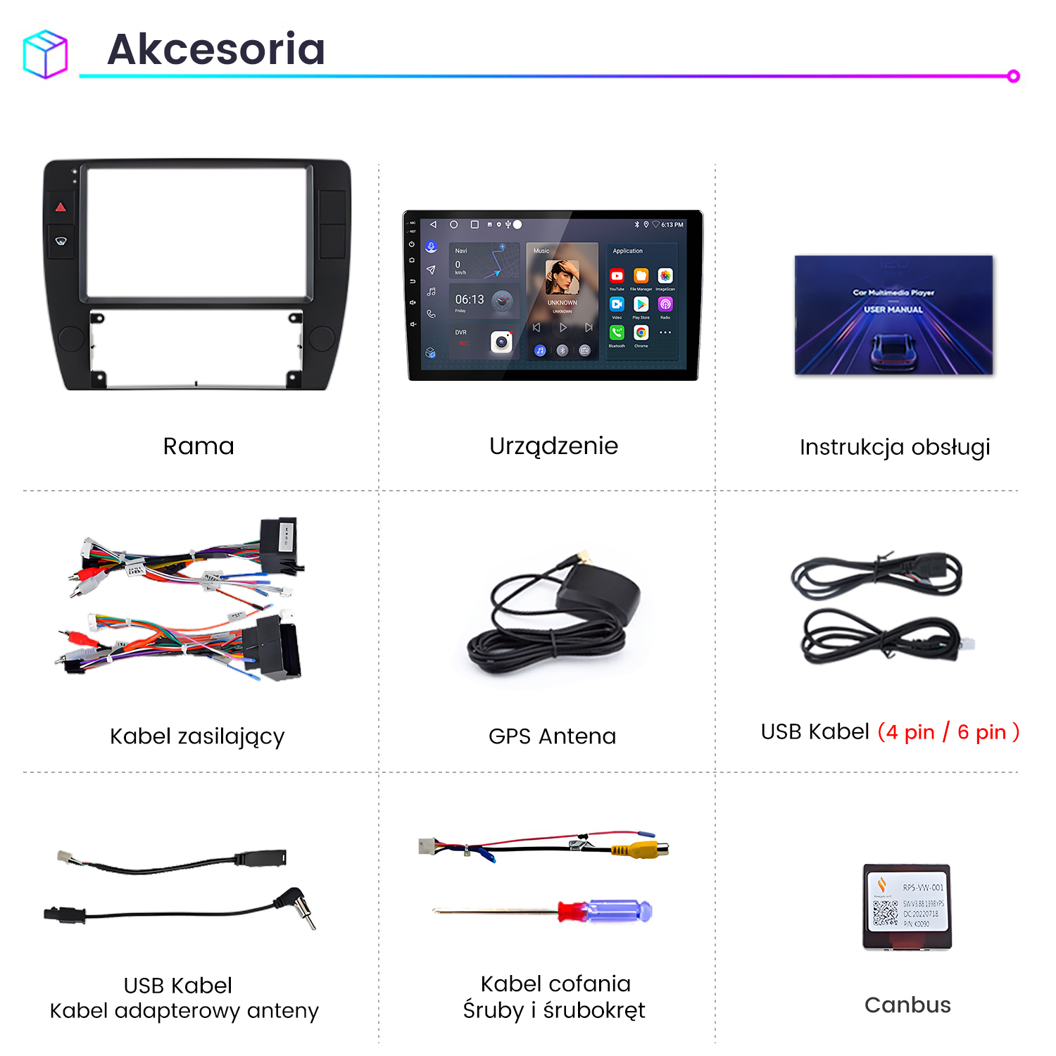 Akcesoria odtwarzacza multimedialnego do samochodu: ramka, urządzenie, instrukcja, kabel zasilania, antena GPS, kabel USB, adapter, wsteczny, śruby, canbus.