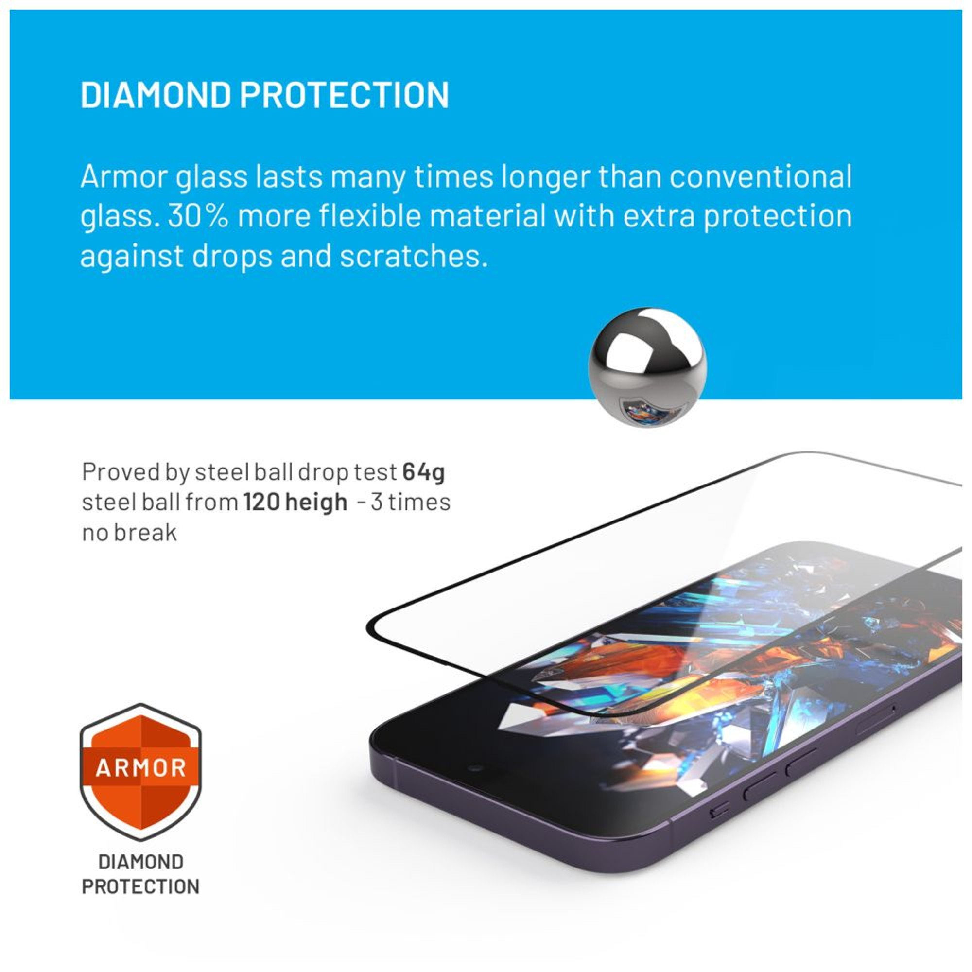 L'immagine mostra telefono con protezione schermo, sfera d'acciaio. Testo: Protezione diamante, vetro Armor, test caduta, nessuna rottura.