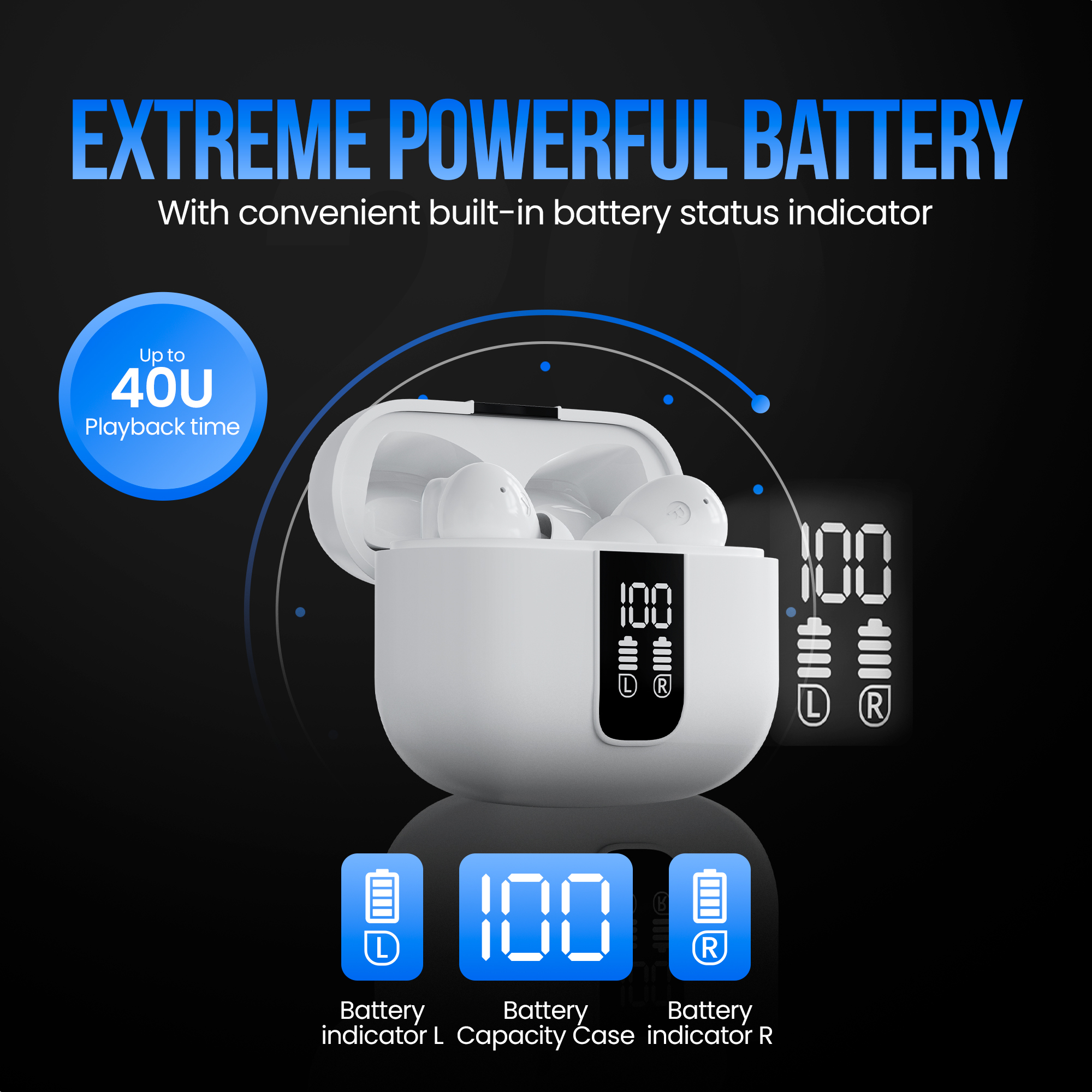 L'image montre des écouteurs blancs dans un étui, avec des indicateurs de niveau de batterie et le texte 'EXTREME POWERFUL BATTERY'.
