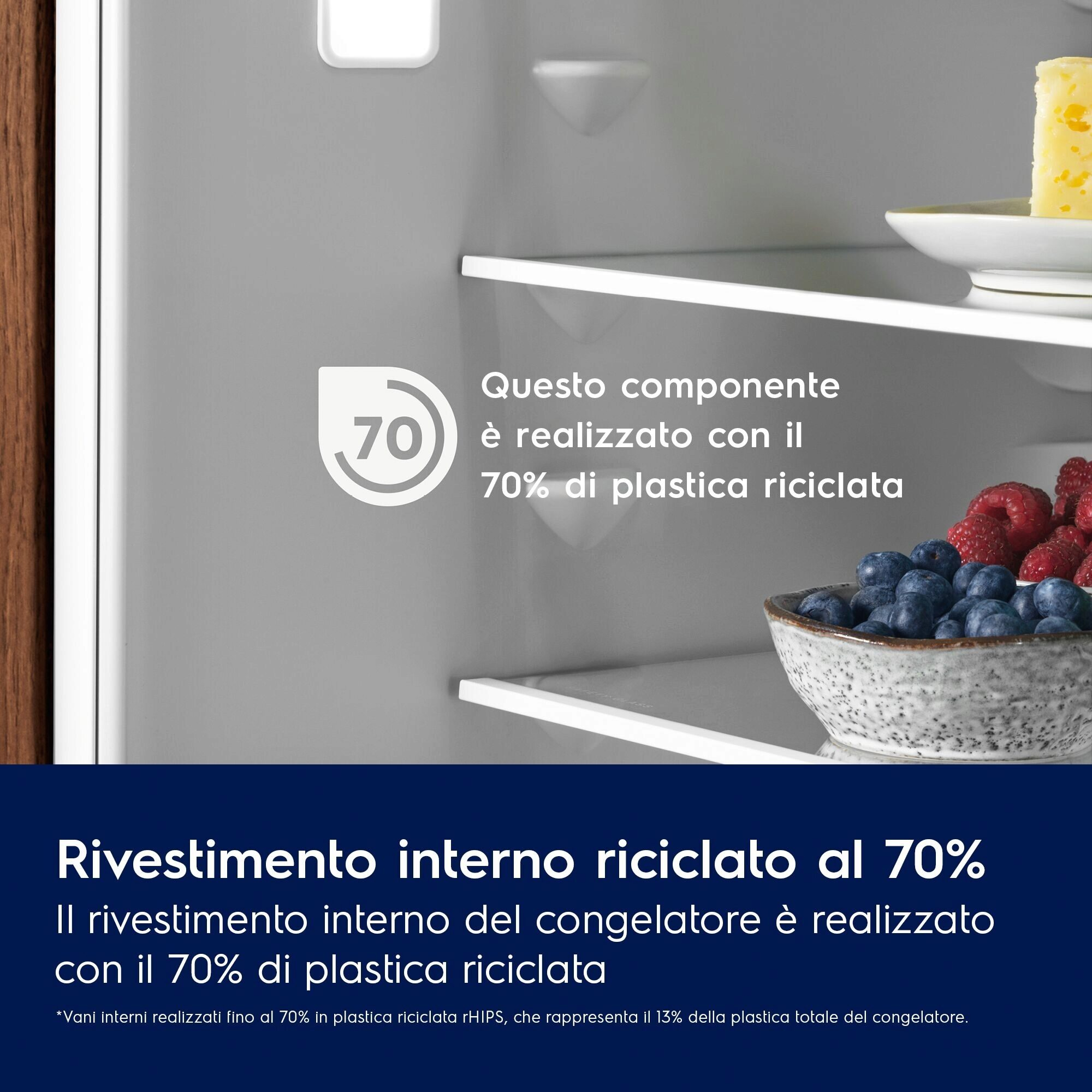 Wnętrze lodówki z tekstem mówiącym o 70% plastiku z recyklingu. Miska jagód i sera na talerzu.