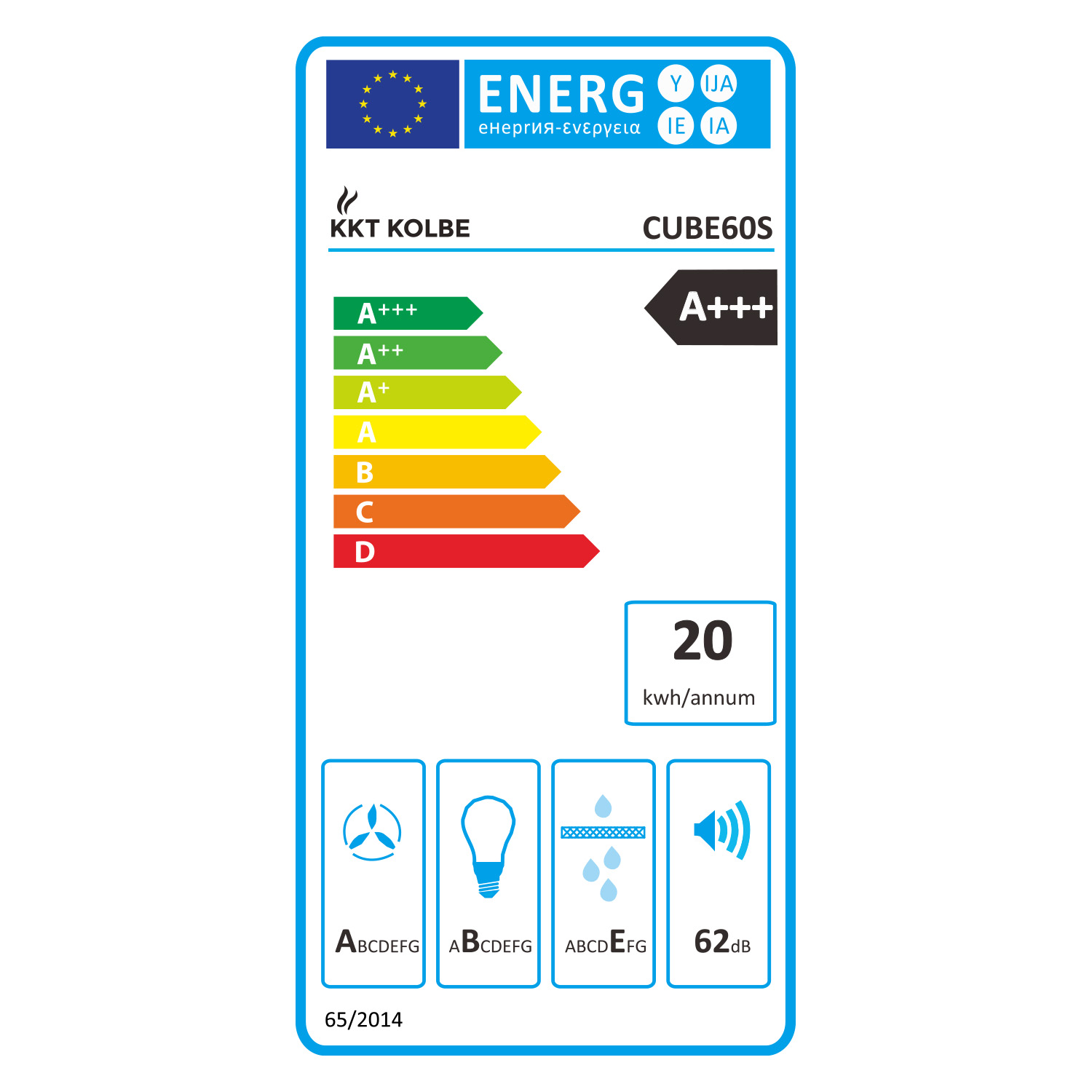 Energielabel mit A+++ Bewertung. Enthält Text 'ENERGA', Produktname 'CUBE60S' und Symbole für verschiedene Funktionen.