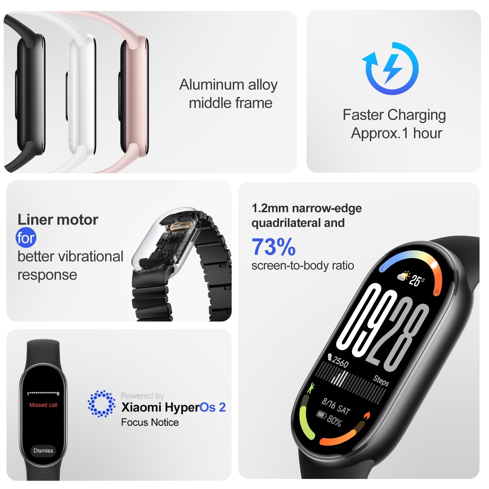 Amazfit GTS 2 Mini-smartwatch, fitness, batterijduur van 14 dagen, meer