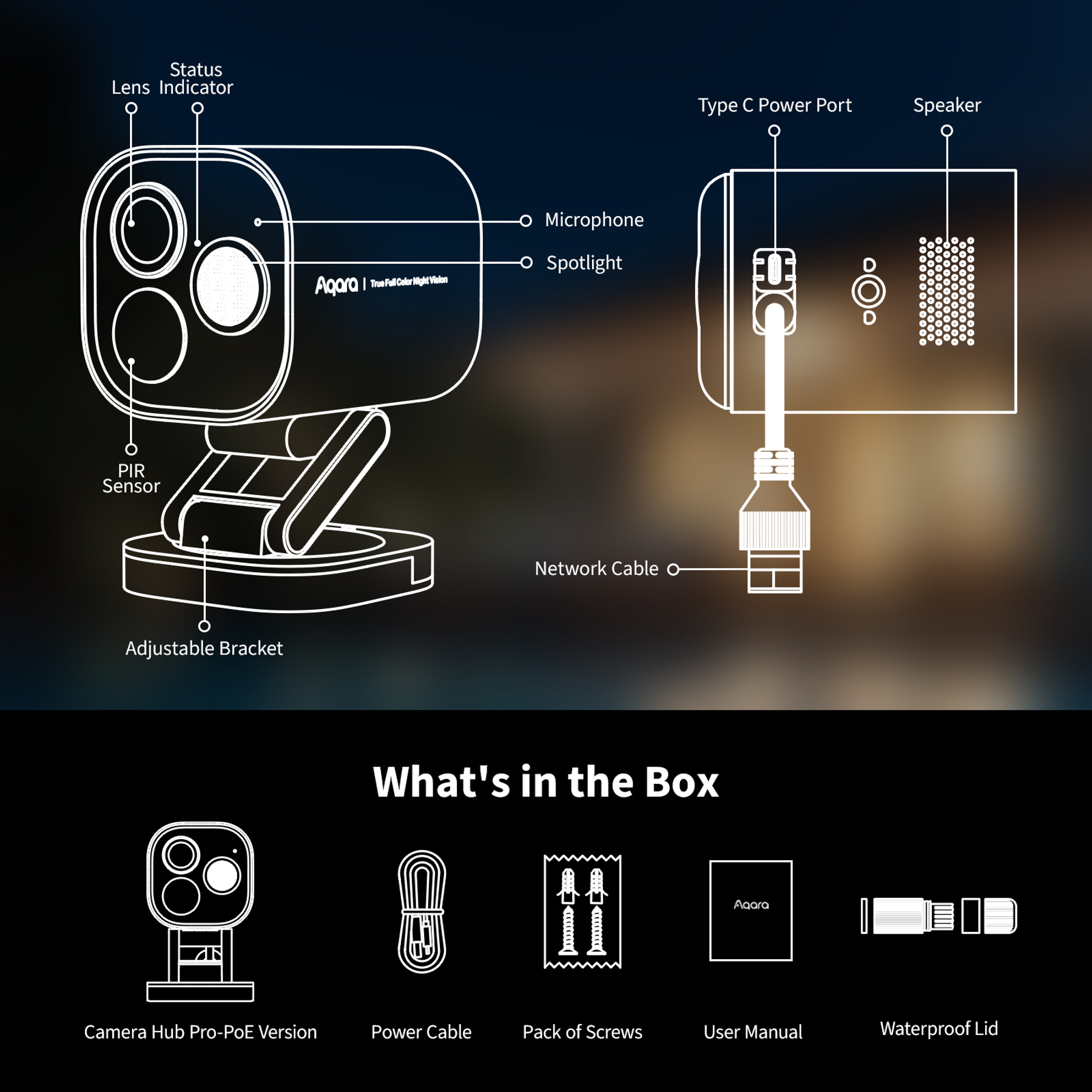 Schemat kamery z etykietami. Obejmuje kamerę, wspornik, kabel zasilający, śruby, instrukcję obsługi i wodoszczelną pokrywę.