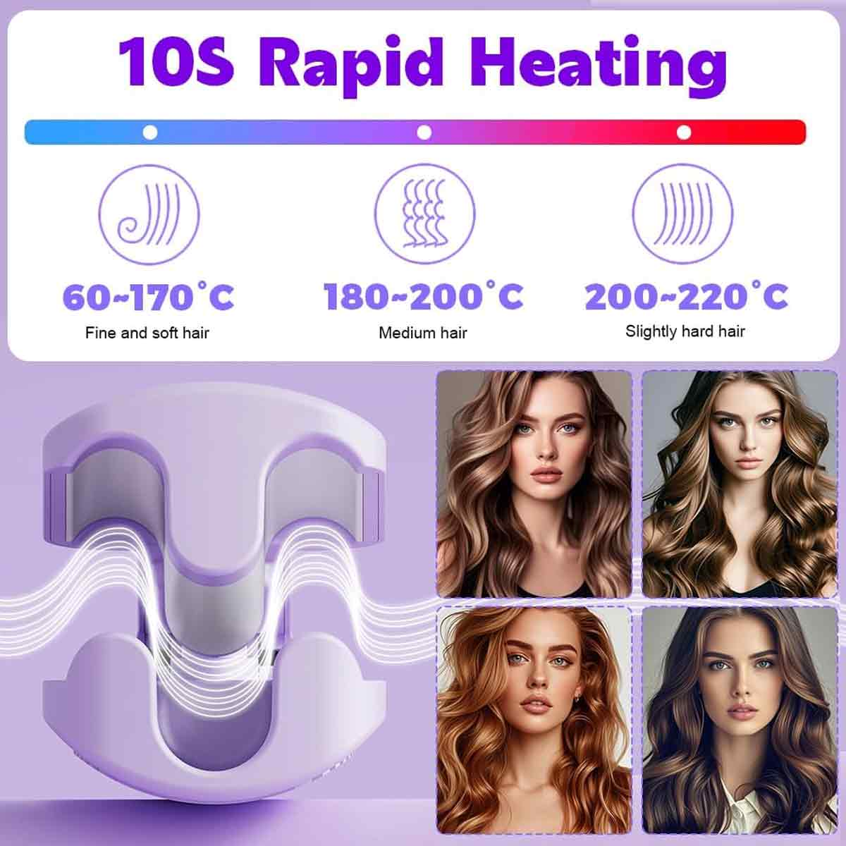 Werbung, die ein Haarstyling-Tool mit Temperatureinstellungen und Haartypen zeigt. Gesichter von Frauen mit gestyltem Haar.