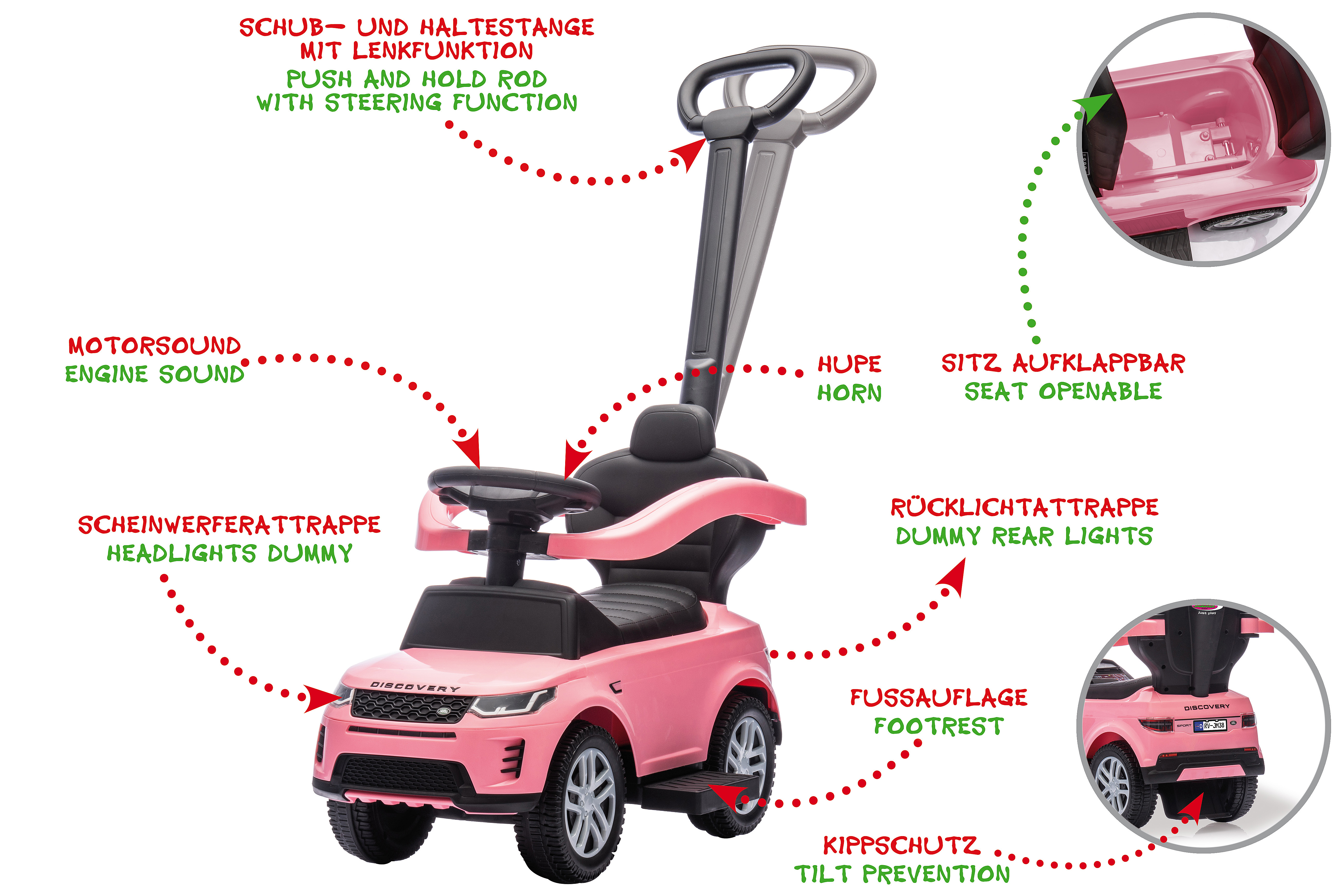 Macchina giocattolo rosa con sterzo, maniglia e sedile. Le etichette indicano funzioni come clacson e luci.