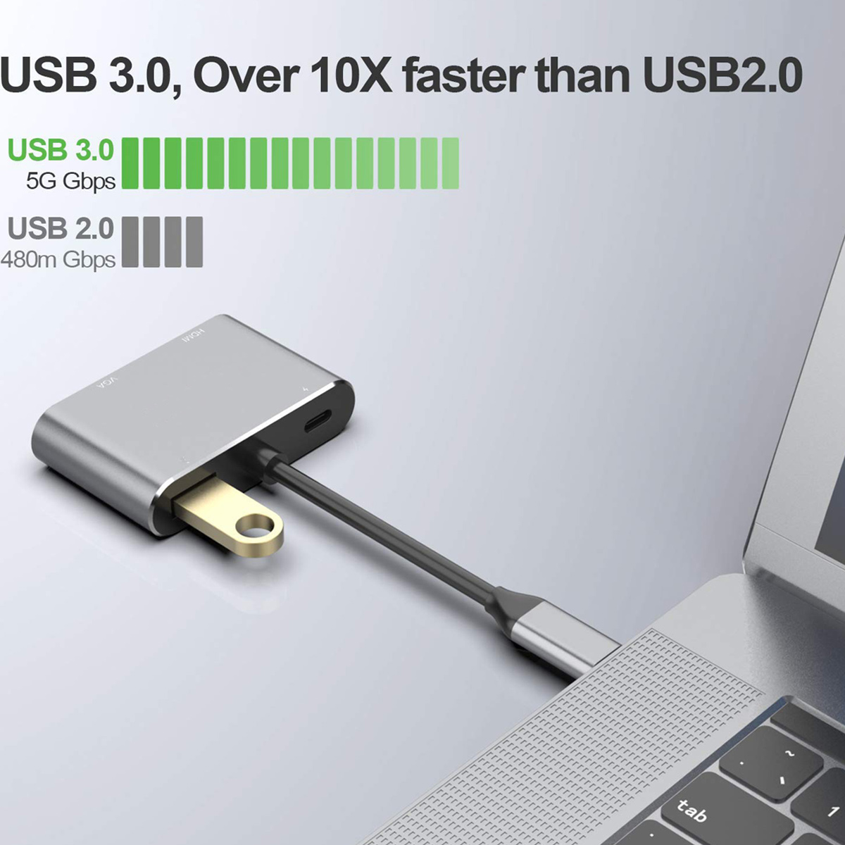 Ein silberner USB-Hub, der mit einem Laptop verbunden ist. USB 3.0 wird als schneller als USB 2.0 mit Geschwindigkeitsbalken angezeigt.