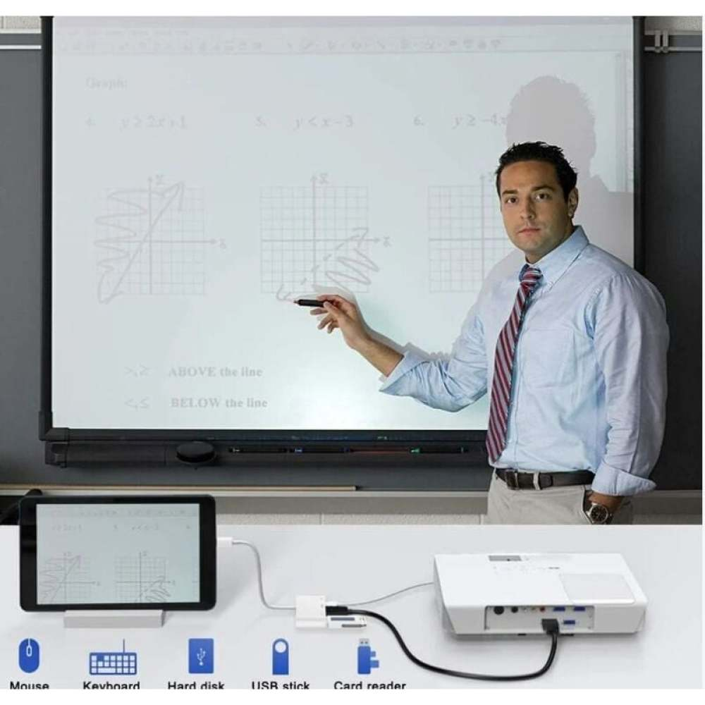 Ein Mann im blauen Hemd zeigt auf ein Diagramm auf einem Bildschirm. Ein Tablet, ein Projektor und andere Geräte sind auf einem Tisch.