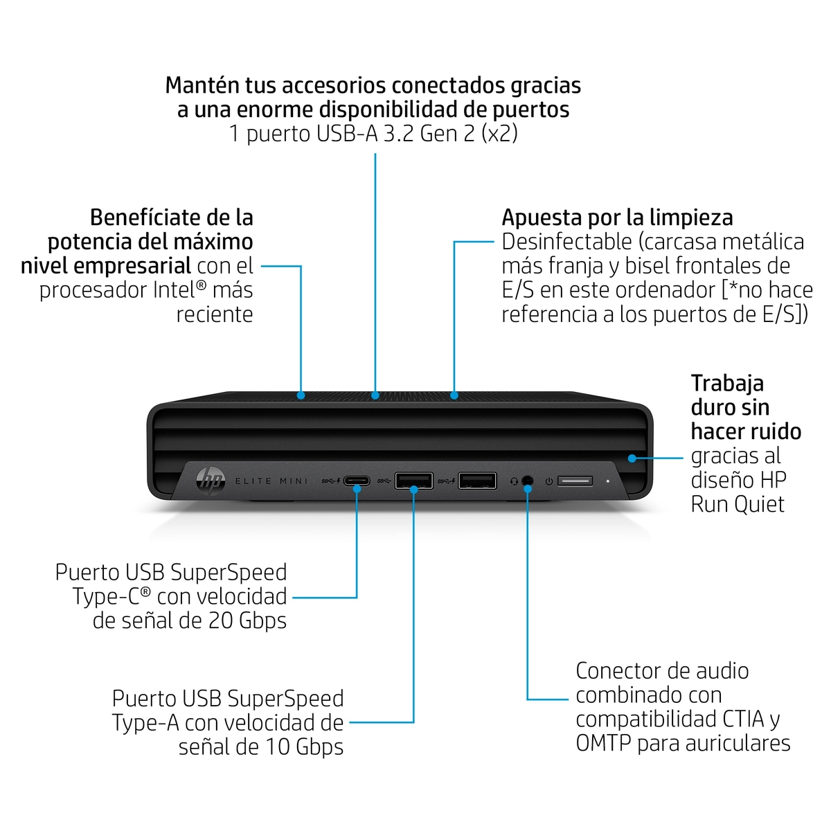 Een zwarte HP Elite Mini desktopcomputer. Tekstlabels geven functies aan zoals USB-poorten, processor en audio-aansluiting.