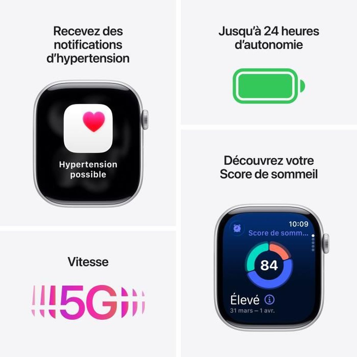 Obrazek przedstawia smartwatch z funkcjami związanymi ze zdrowiem i łącznością, w tym powiadomienia o nadciśnieniu i 5G.