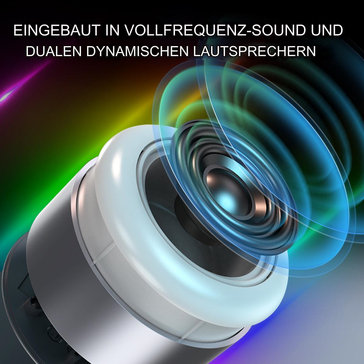 Nahaufnahme eines Lautsprechers mit weißem Rand. Blaue Schallwellen gehen von ihm aus, vor farbigem Hintergrund.