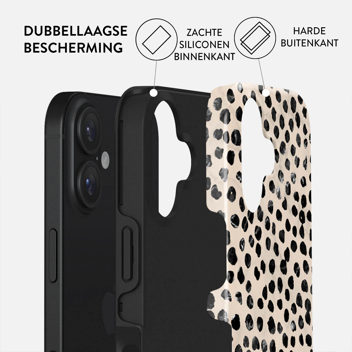 Telefoonhoesje, met lagen: zwart binnen, zwart midden, gestippeld buiten. Tekst: 'Dubbele bescherming', 'zachte siliconen binnenkant', 'harde buitenkant'.