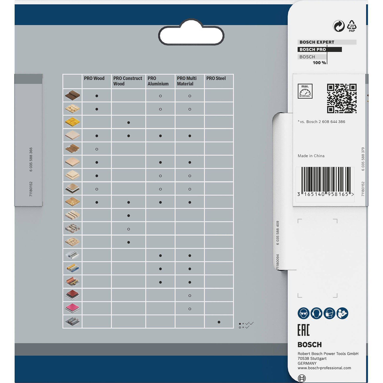Bosch-Produktverpackung. Sie zeigt eine Tabelle mit Materialtypen und Produktkompatibilität. Das Bosch-Logo ist sichtbar.