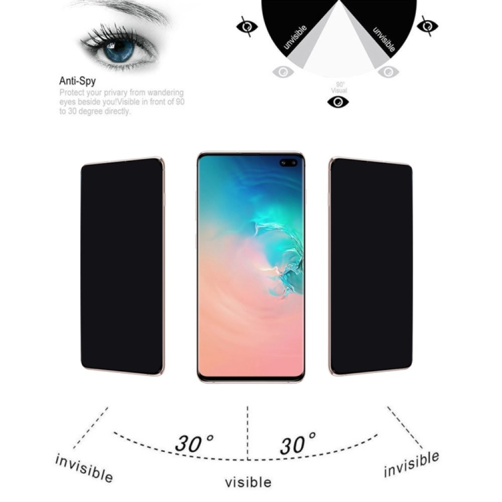Diagramm, das ein Telefon mit schwarzen Bildschirmen auf beiden Seiten zeigt. Text zeigt einen 30-Grad-Sichtwinkel, der Rest ist unsichtbar.