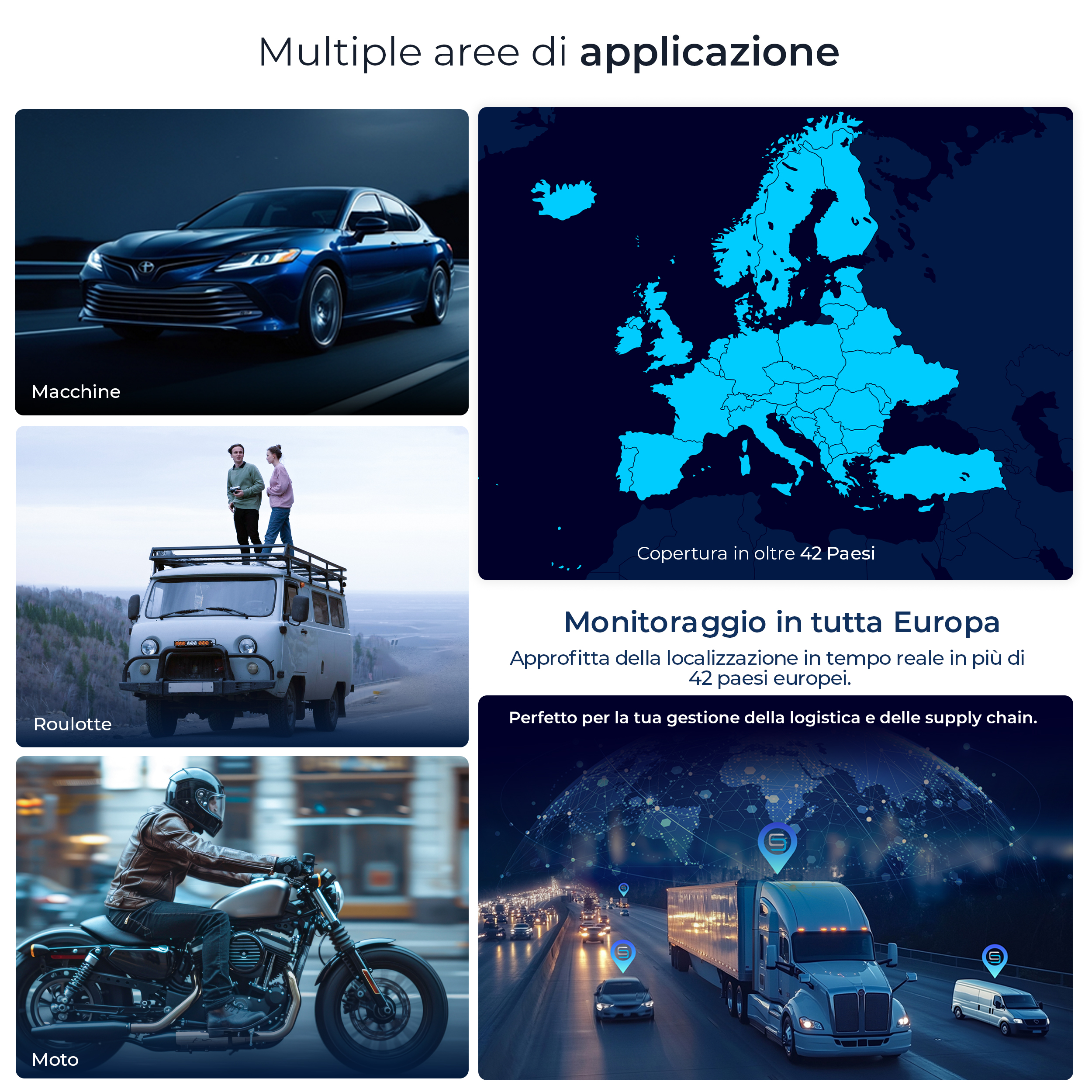 Le immagini mostrano un'auto, una mappa dell'Europa, un furgone con persone, una moto e camion su strada.