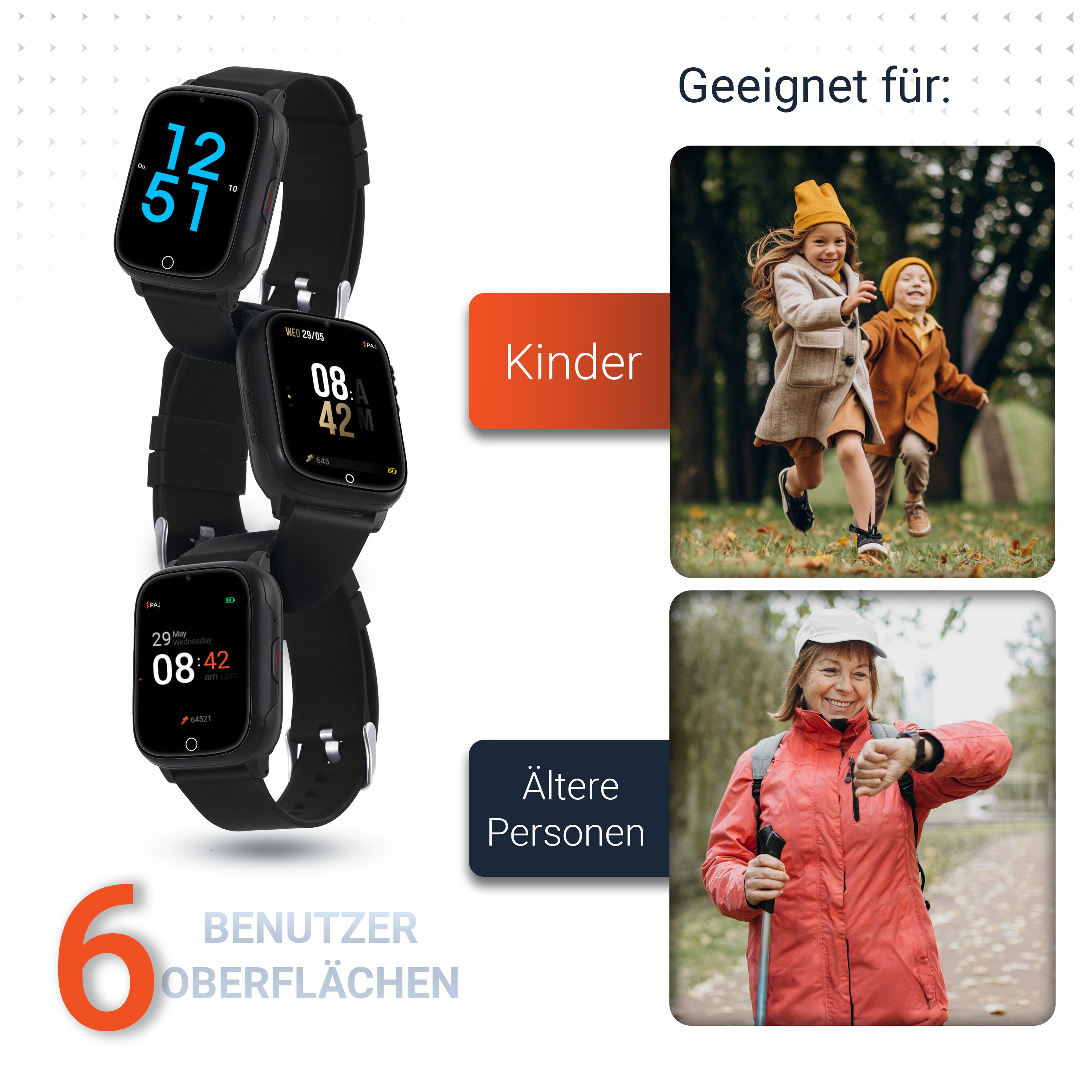 L'immagine mostra smartwatch, bambini che corrono e una donna anziana con uno smartwatch. Il testo evidenzia 'Kinder' e 'Ältere Personen'.