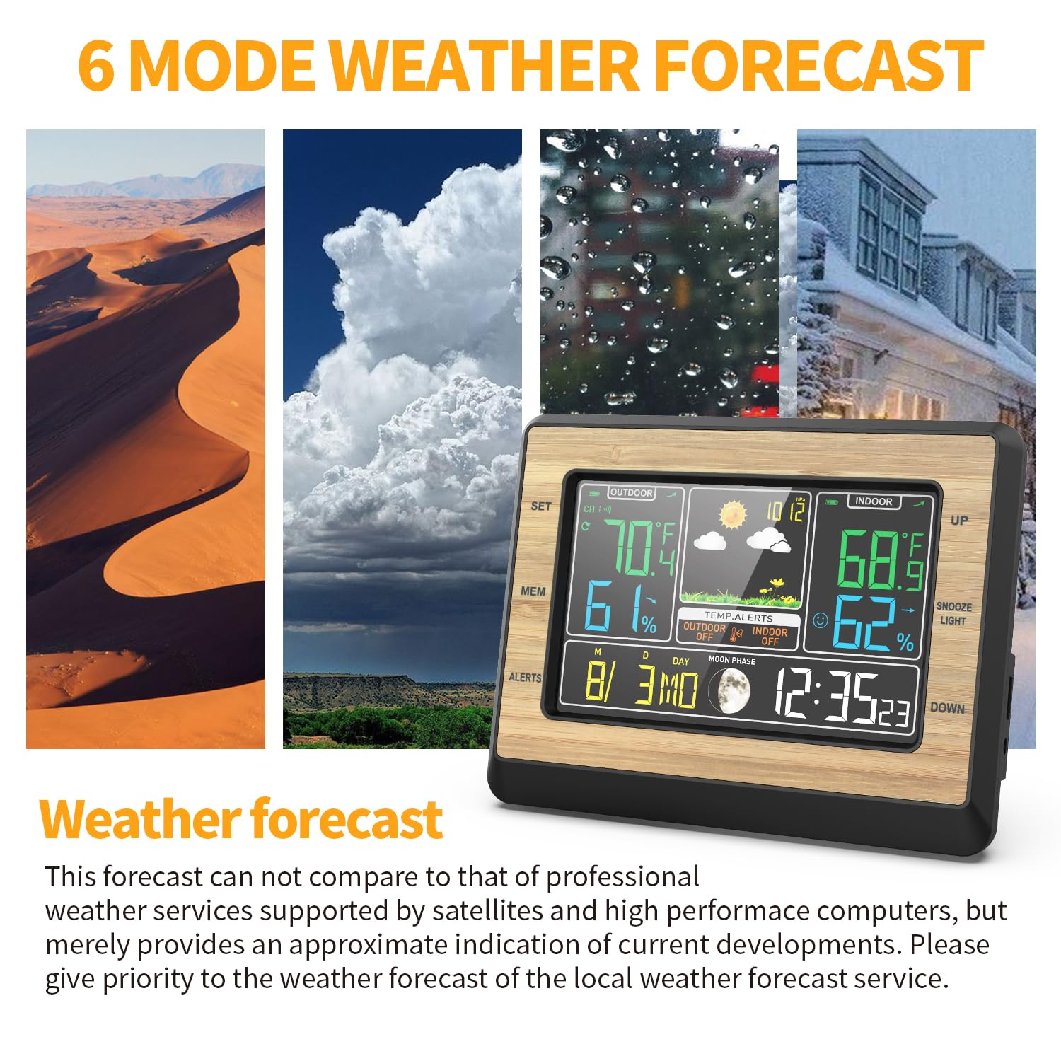 Eine Wettervorhersage-Anzeige mit Bildern von Wüstendünen, Wolken, Regen und einem schneebedeckten Haus. Sie zeigt Temperatur, Luftfeuchtigkeit und Uhrzeit.