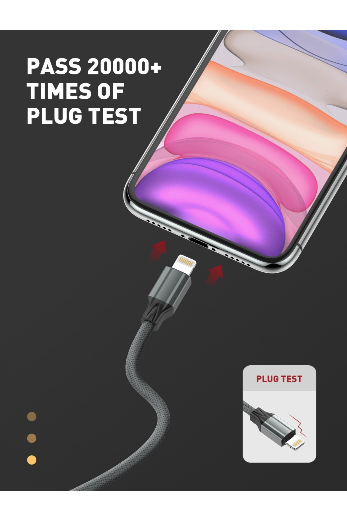 Şarj kablosu takılan bir iPhone. Metin şöyle yazıyor: 20000+ KEZ FİŞ TESTİNİ GEÇİN. Ayrıca bir fiş testi grafiği de gösteriliyor.