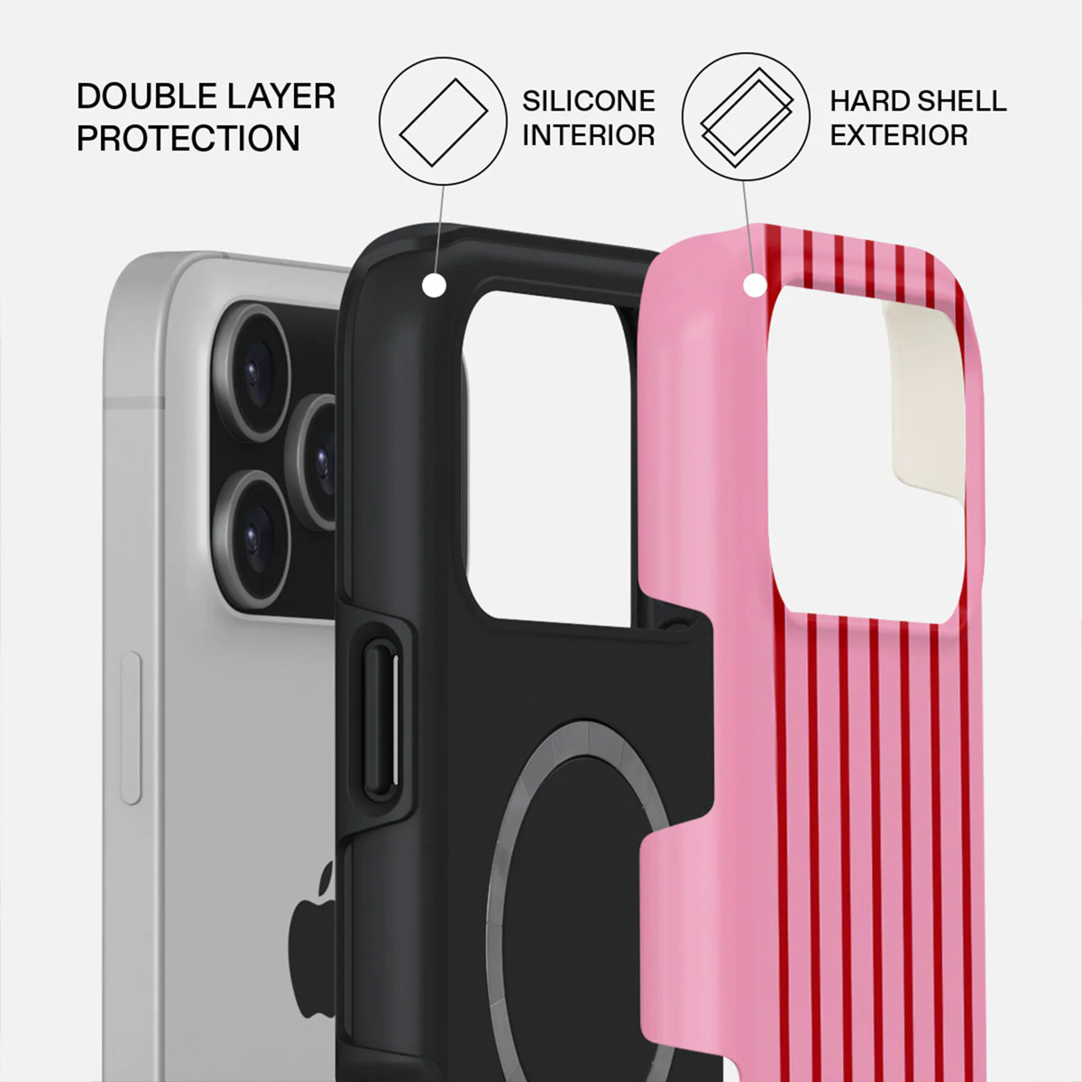 Diagram van een telefoonhoesje met dubbele bescherming. Roze buitenkant met rode strepen, zwart frame en een witte telefoon.