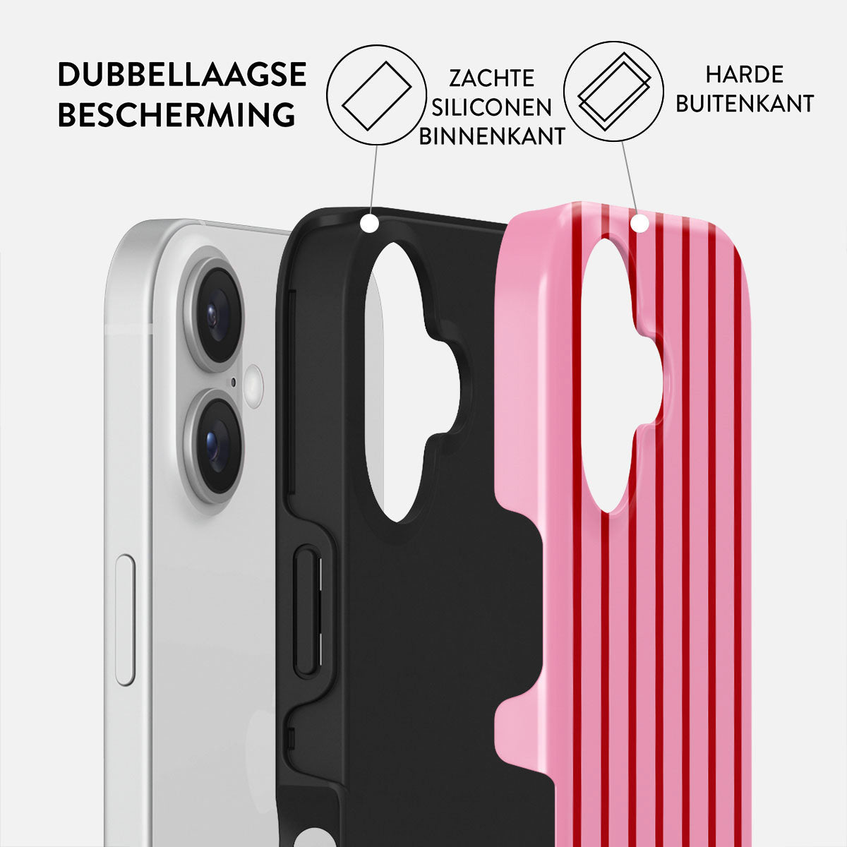 Une coque de téléphone avec des couches : téléphone blanc, couche intermédiaire noire et une couche extérieure rose rayée. Des étiquettes de texte décrivent chaque couche.
