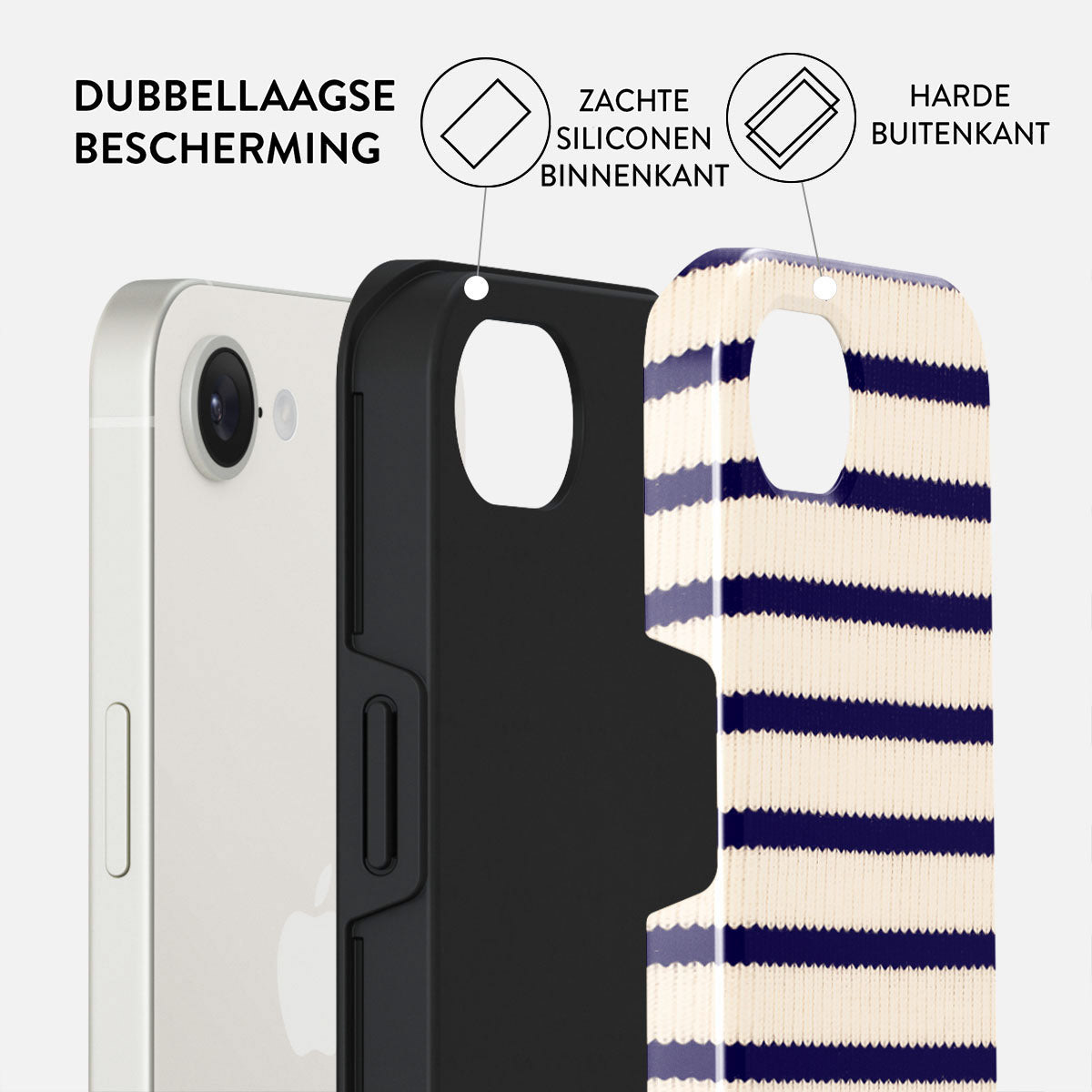 Afbeelding toont een telefoon en beschermhoezen. De hoes is in lagen: zachte siliconen binnenkant en harde buitenkant. Tekst: dubbellaagse bescherming.