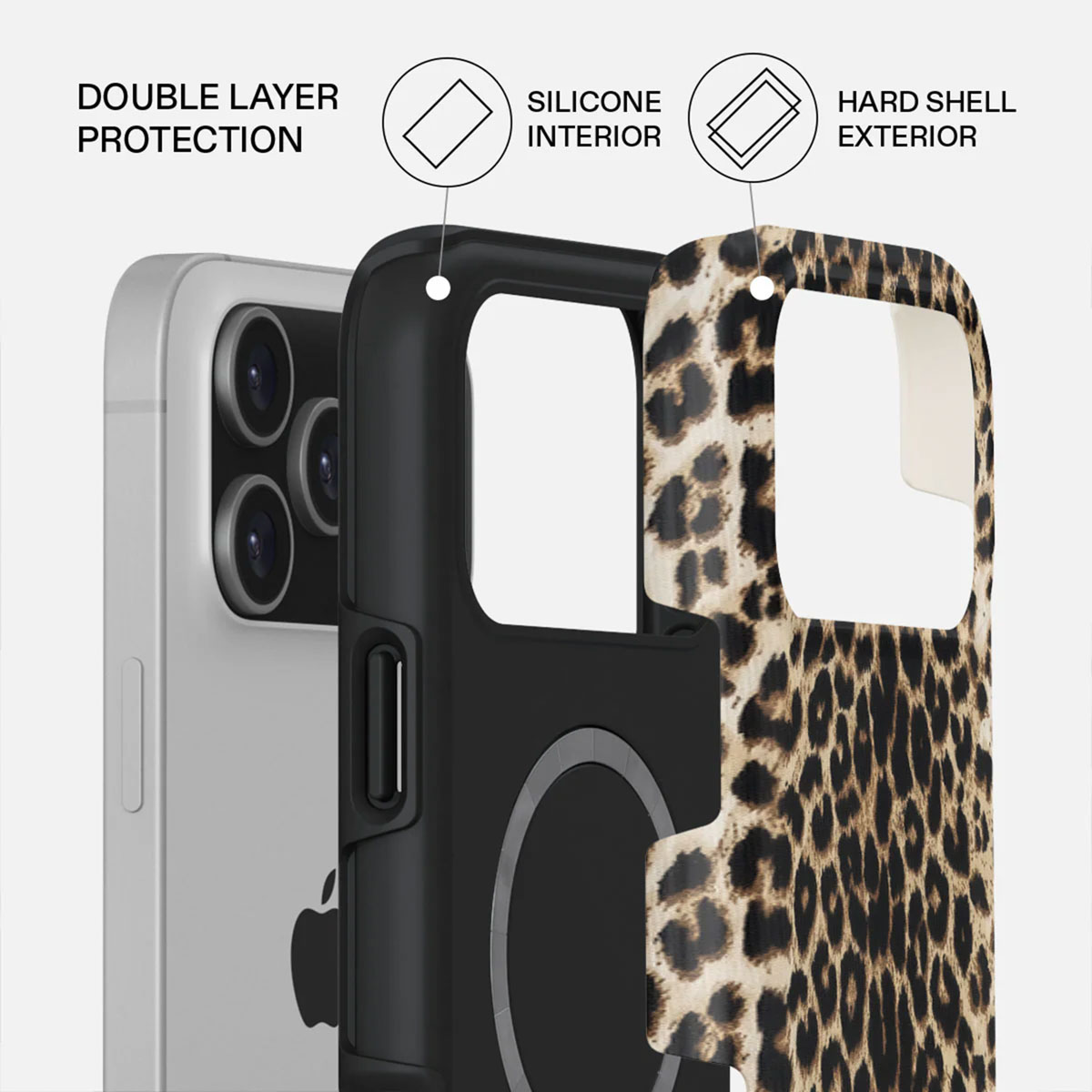 Een ontploft aanzicht van een telefoonhoesje, met een telefoon, een zwarte siliconen binnenkant en een harde buitenkant met luipaardprint.