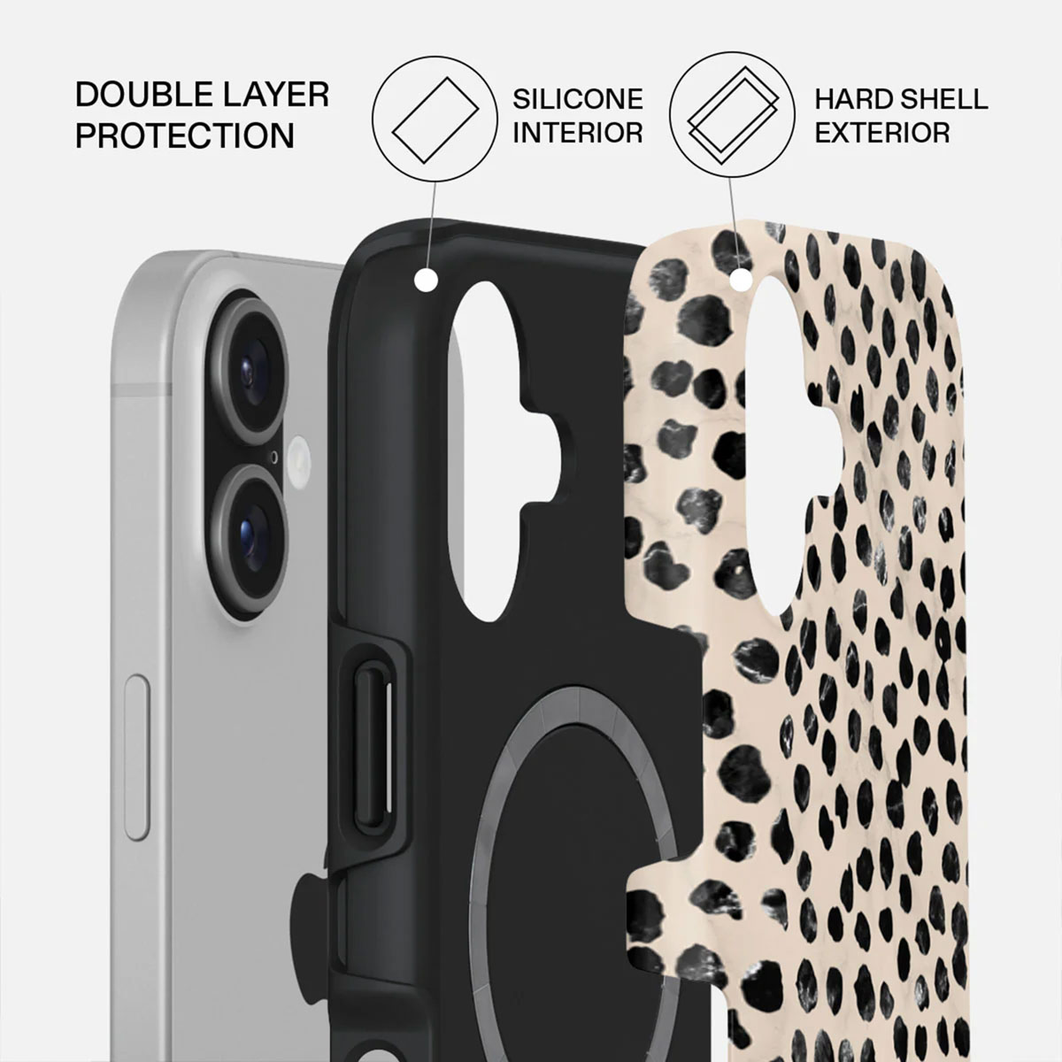 Couches d'étui de téléphone : téléphone argenté, intérieur en silicone noir et extérieur en coque dure beige avec des taches noires. Texte étiquette chaque couche.