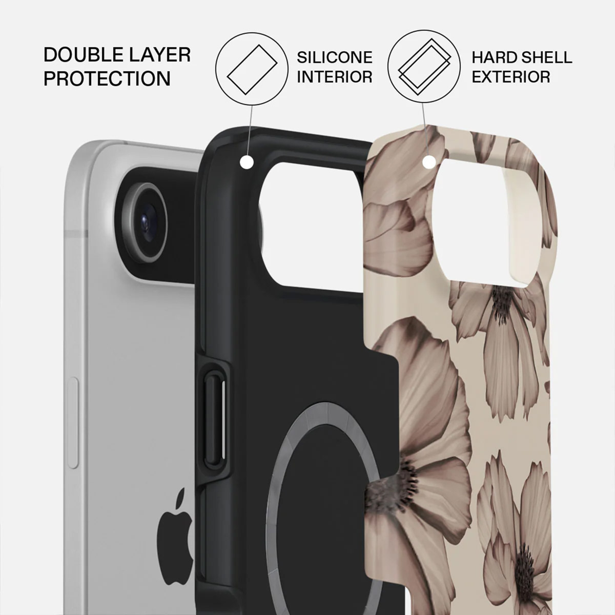 Coque de téléphone à motif floral. Montre les couches : téléphone, silicone noir et coque rigide avec motif floral. Le texte indique une protection double couche.