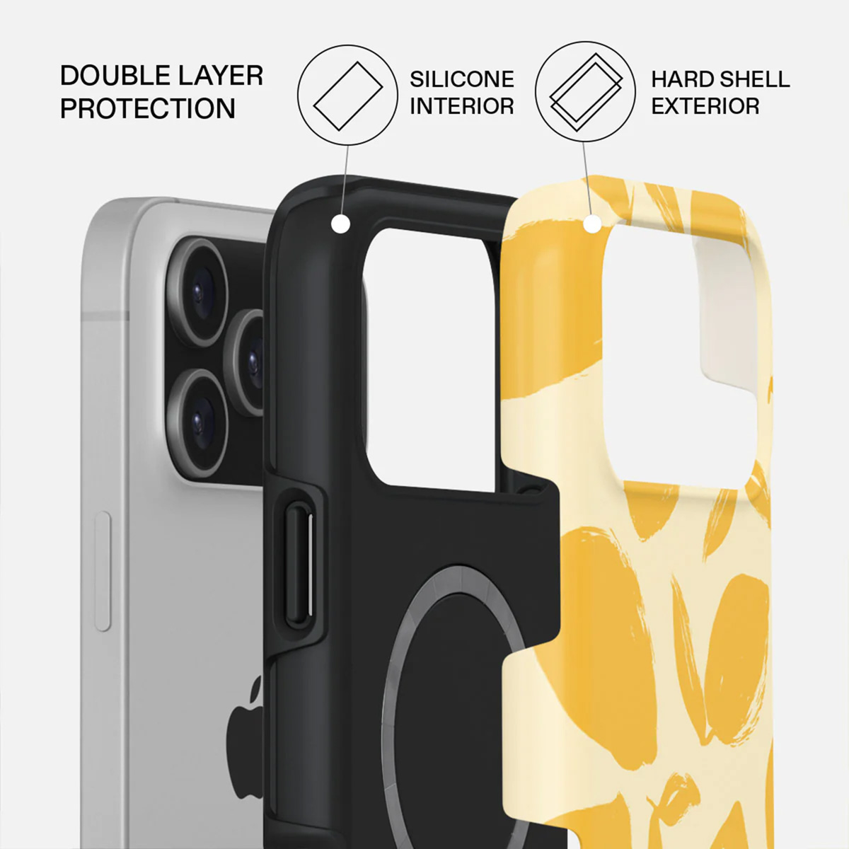 Phone case layers. White phone on the left, black silicone middle, yellow patterned hard shell on the right. Text: Double layer protection.