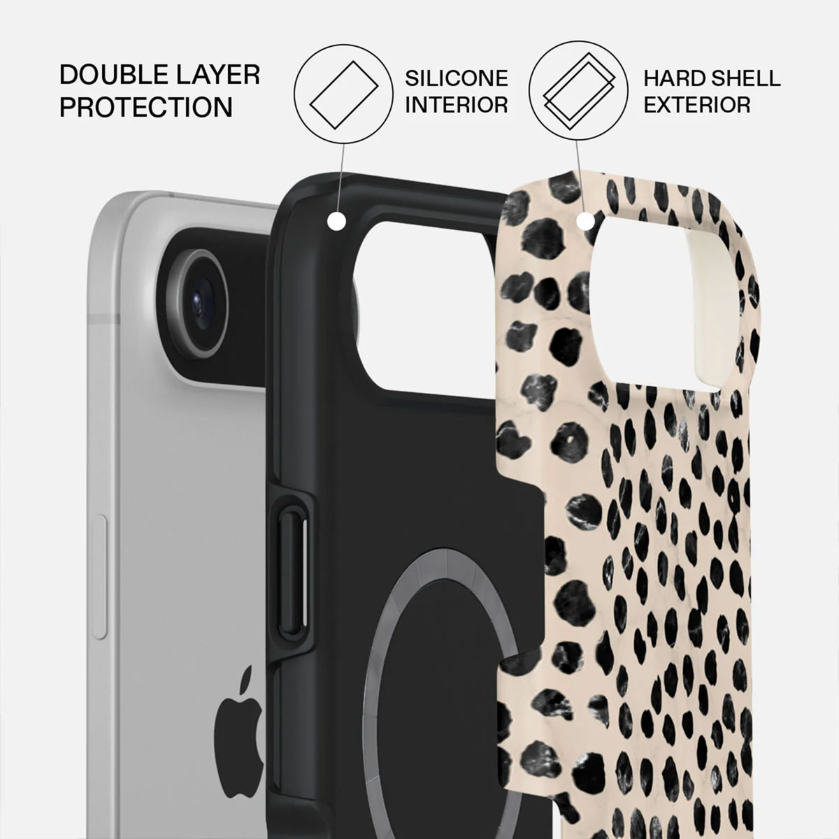 Telefoonhoesje met luipaardprint. Toont telefoon binnenin, zwarte en beige lagen. Tekst: Dubbele Laag Bescherming, Siliconen Binnenkant, Harde Shell Buitenkant.