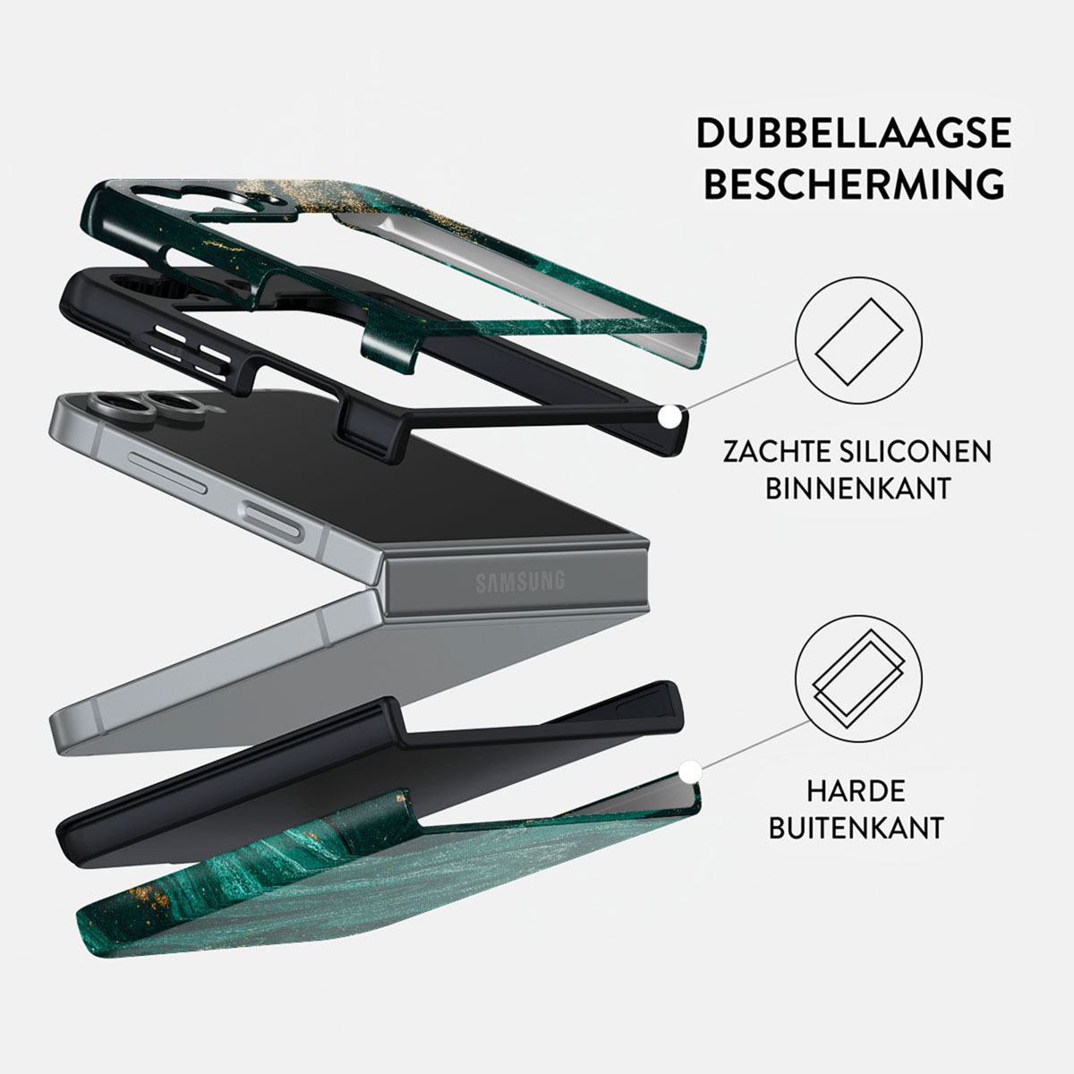 Exploded view van een telefoonhoesje met lagen. Bevat een telefoon en beschermende lagen met het label 'Dubbellaagse bescherming'.