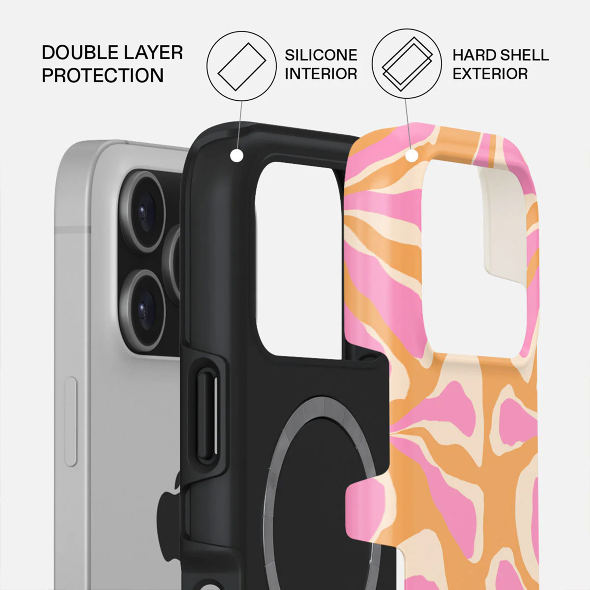 Een geëxplodeerde weergave van een telefoonhoesje, met lagen: telefoon, zwart interieur en roze/oranje patroon aan de buitenkant, met labels.