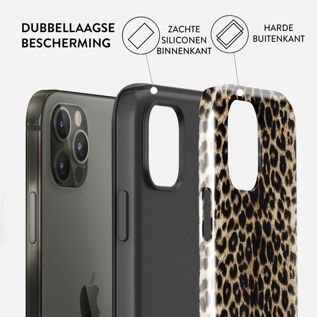 Een telefoonhoesje met een luipaardprintontwerp wordt getoond, met gelabelde secties voor dubbellaagse bescherming, zachte siliconen binnenkant en harde buitenkant.