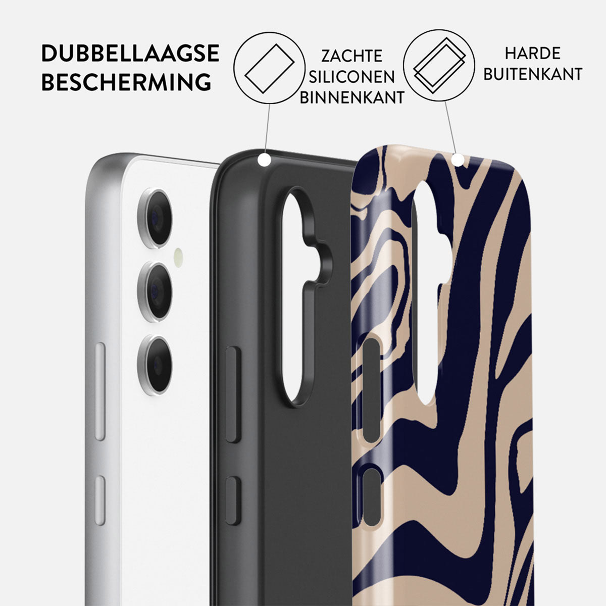 Een telefoonhoesje met een witte telefoon erin. De hoes is zwart en heeft een blauw en beige zebrapatroon. Tekst labelt de lagen.