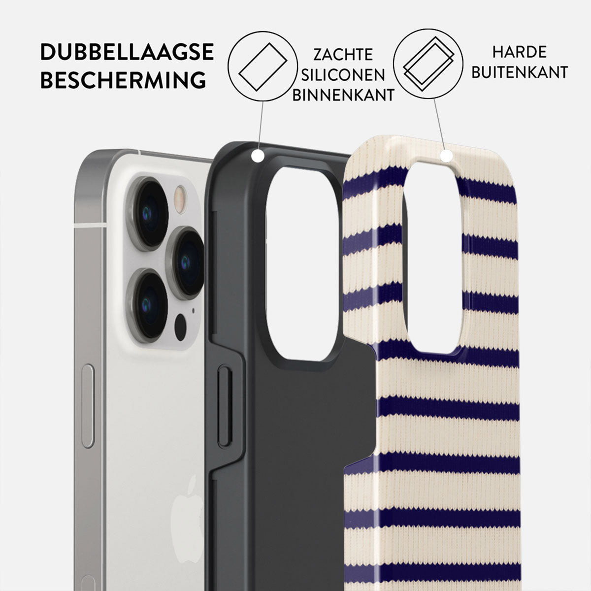 Een telefoonhoesje met drie lagen: een telefoon, een zwarte hoes en een gestreepte hoes met blauwe lijnen. Nederlandse tekst.