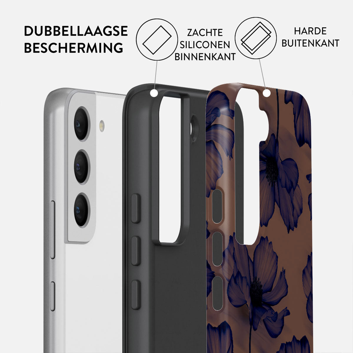Een telefoonhoesje met drie lagen: een telefoon, een zwart frame en een hoes met bloemenpatroon. De tekst beschrijft de lagen.