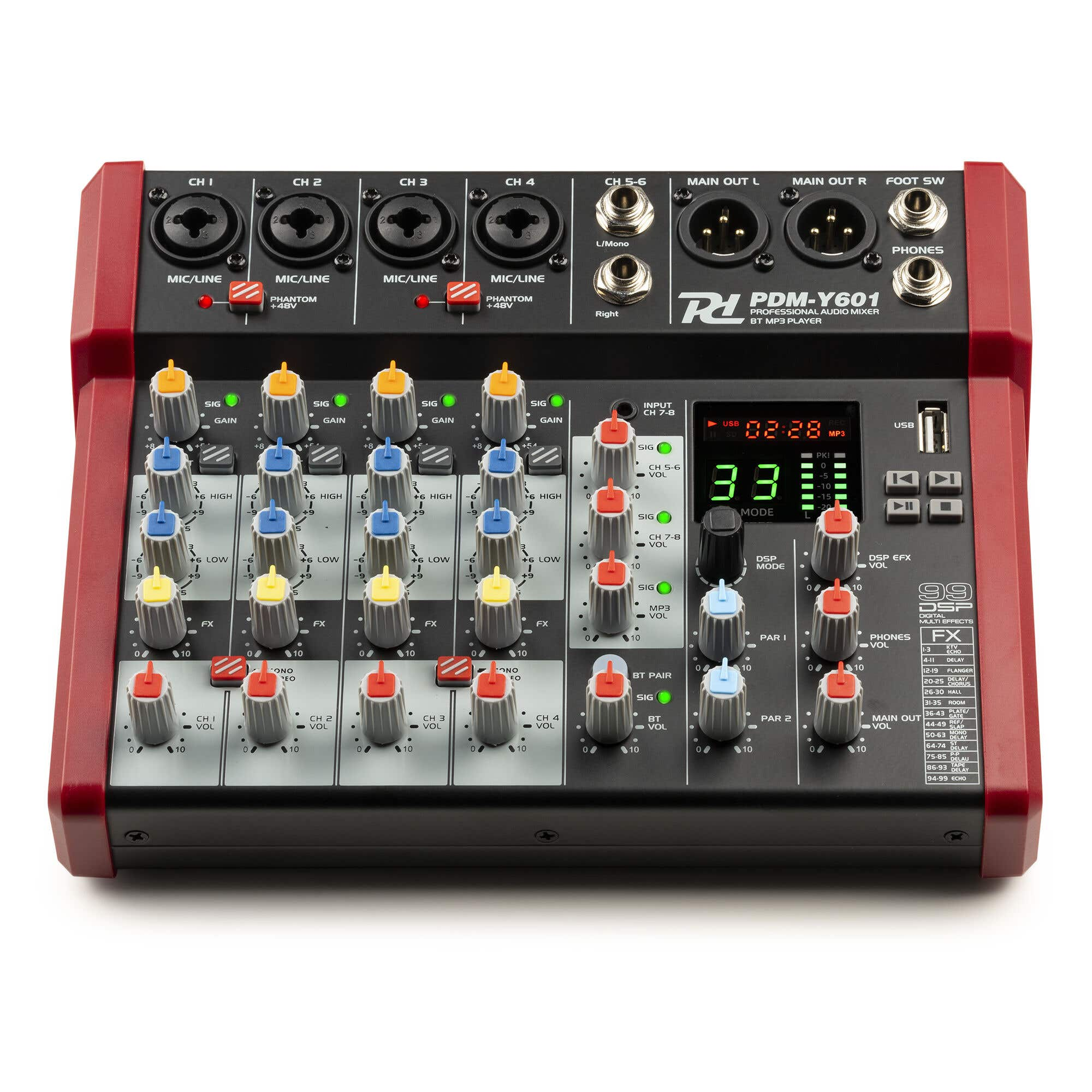 Una mesa de mezclas de audio roja y negra con múltiples perillas, faders y conectores de entrada. Una pantalla digital muestra la hora y el modo.
