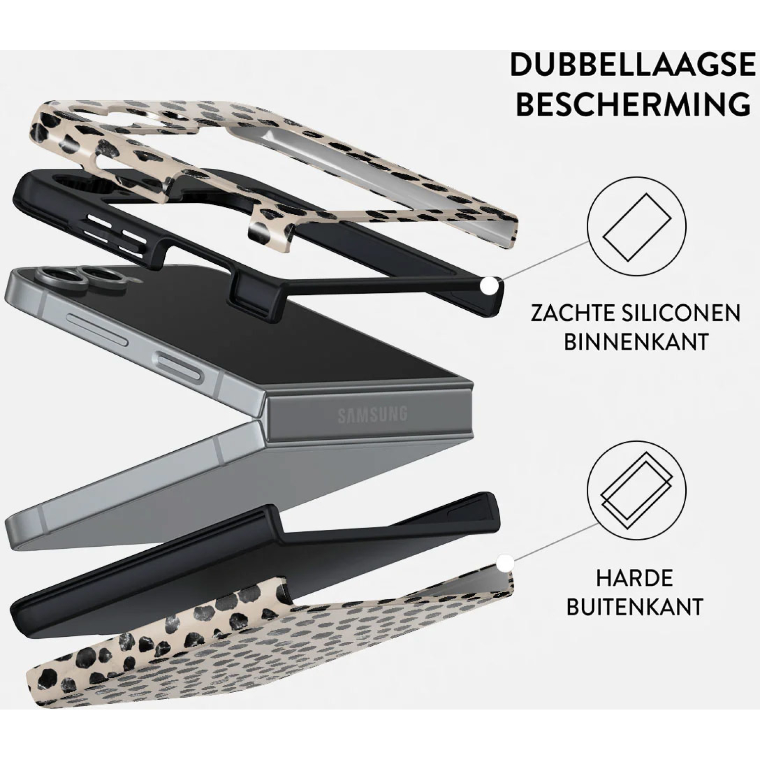 Een explosietekening van een telefoonhoesje toont de lagen: een luipaardprint buitenkant, een zwarte middenlaag en een telefoon binnenin. Tekstlabels beschrijven de lagen.
