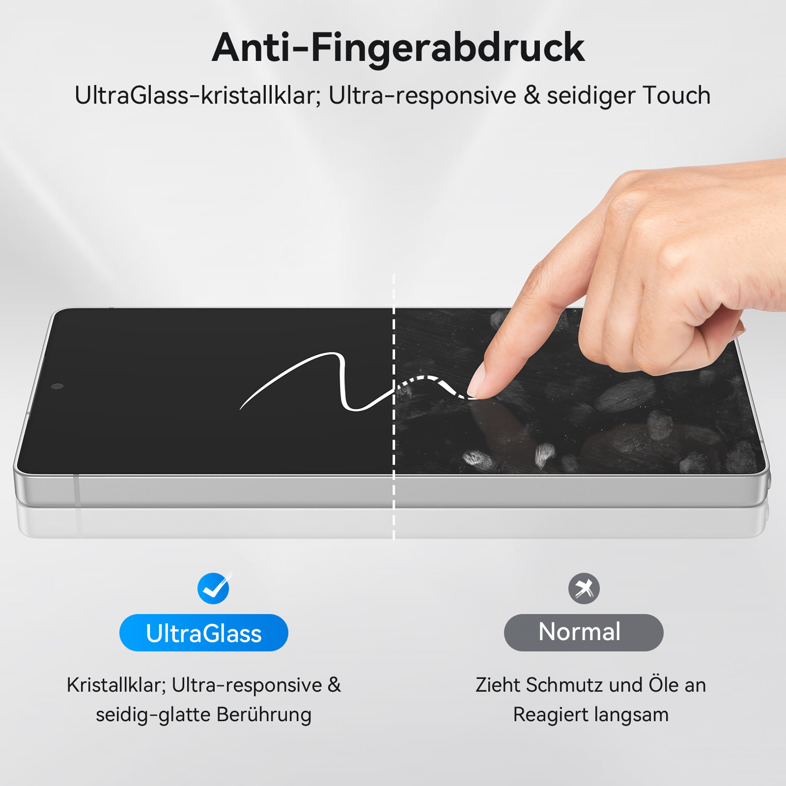 Eine Hand berührt einen Telefonbildschirm. Der Bildschirm ist geteilt, eine Seite sauber, die andere hat Fingerabdrücke.
