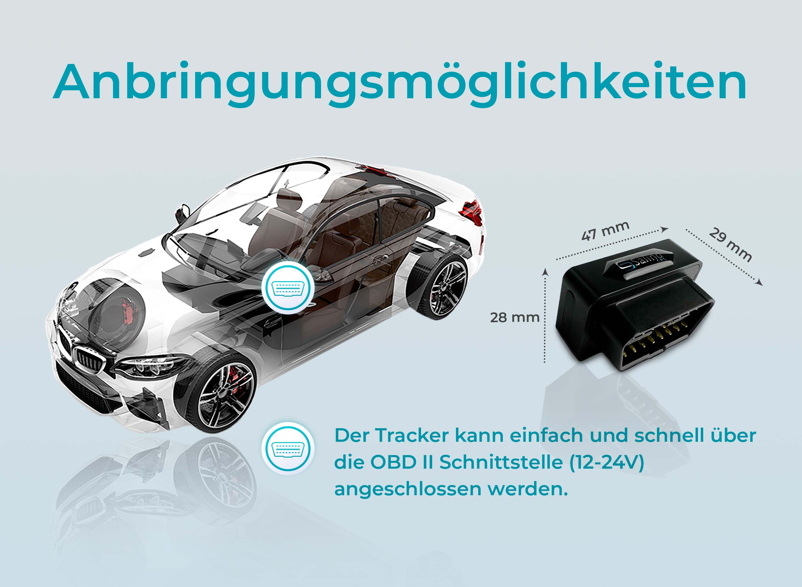 Das Bild zeigt eine Auto-Umrisslinie und einen schwarzen OBD II-Anschluss mit Abmessungen. Text erklärt einfache Verbindung.