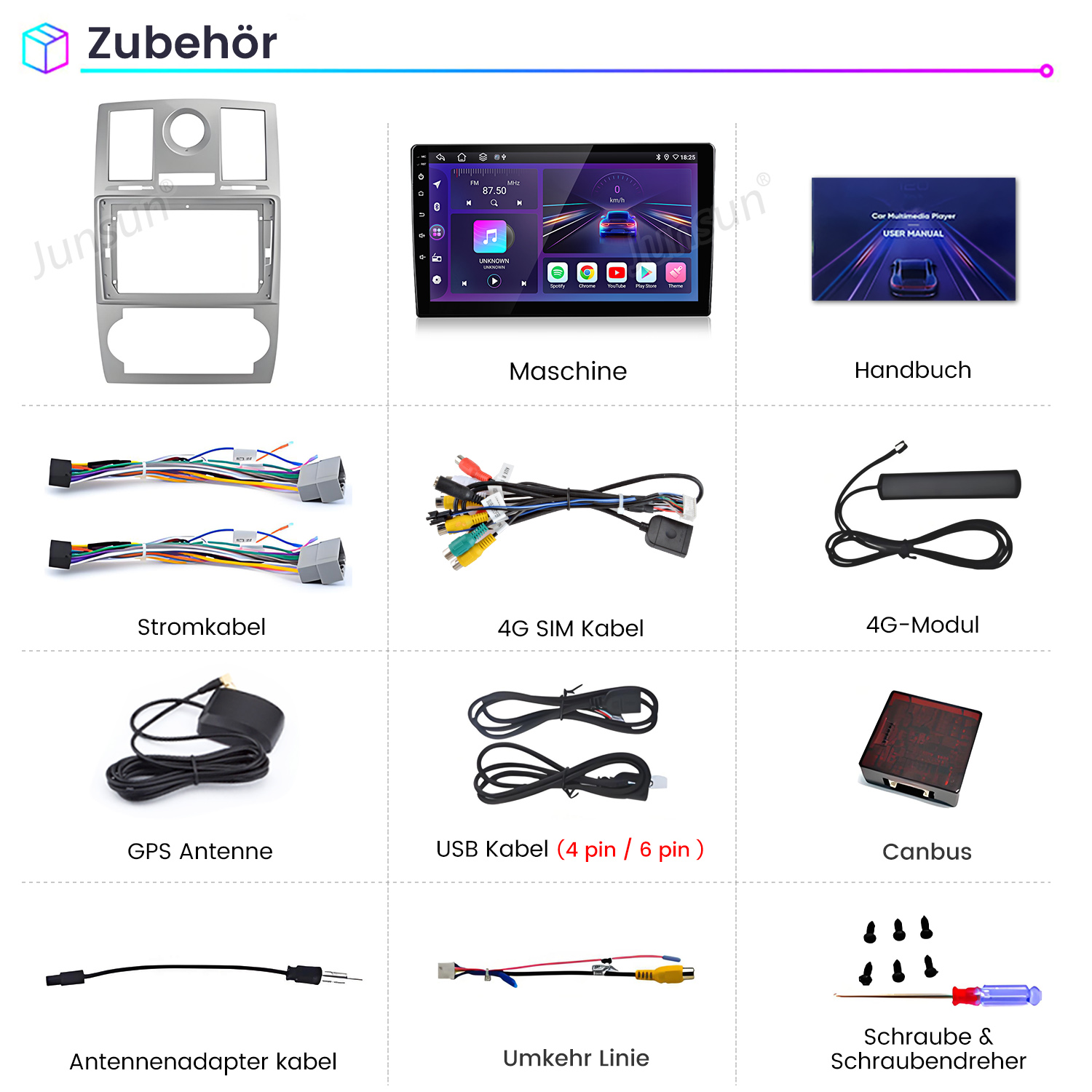 Das Bild zeigt Auto-Audio-Zubehör: einen Car-Multimedia-Player, Kabel, Antennen, eine Anleitung und einen Schraubendreher mit Schrauben.