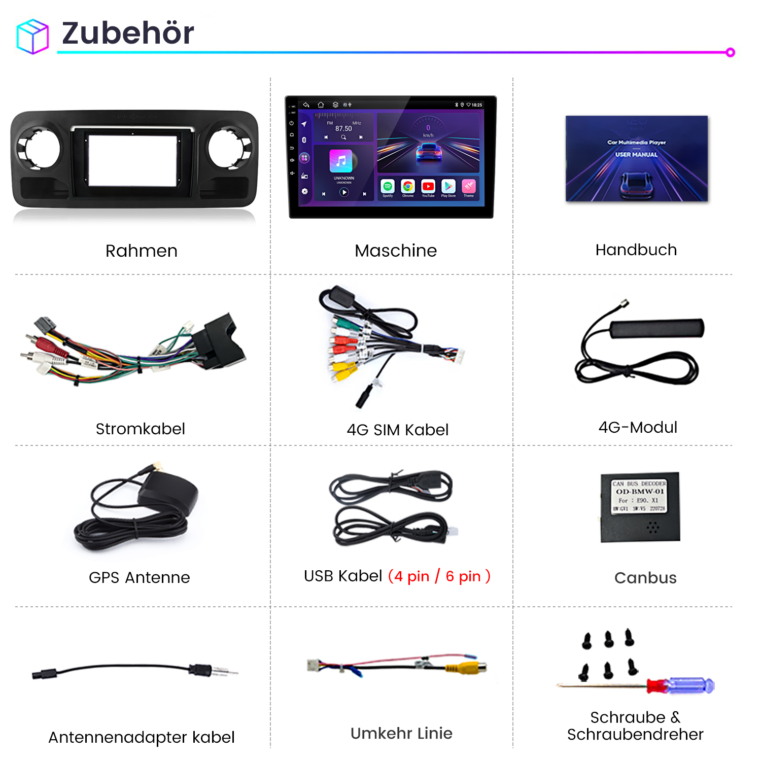 Das Bild zeigt Zubehör für Auto-Multimedia: Rahmen, Maschine, Handbuch, Kabel, Antenne und Werkzeuge. Artikel sind auf Deutsch beschriftet.