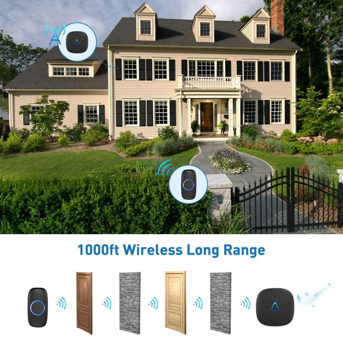 Ein Haus mit einem drahtlosen Türklingelsystem. Eine schwarze Türklingel mit blauem Kreis. Der Text lautet 1000ft Wireless Long Range.