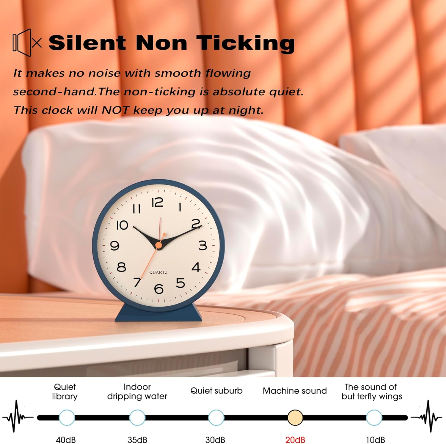 Eine blaue Uhr auf einem Nachttisch. Darüber steht, dass sie geräuschlos ist. Eine Schallpegeldiagramm zeigt die Uhr bei 20 dB, leiser als eine Bibliothek.