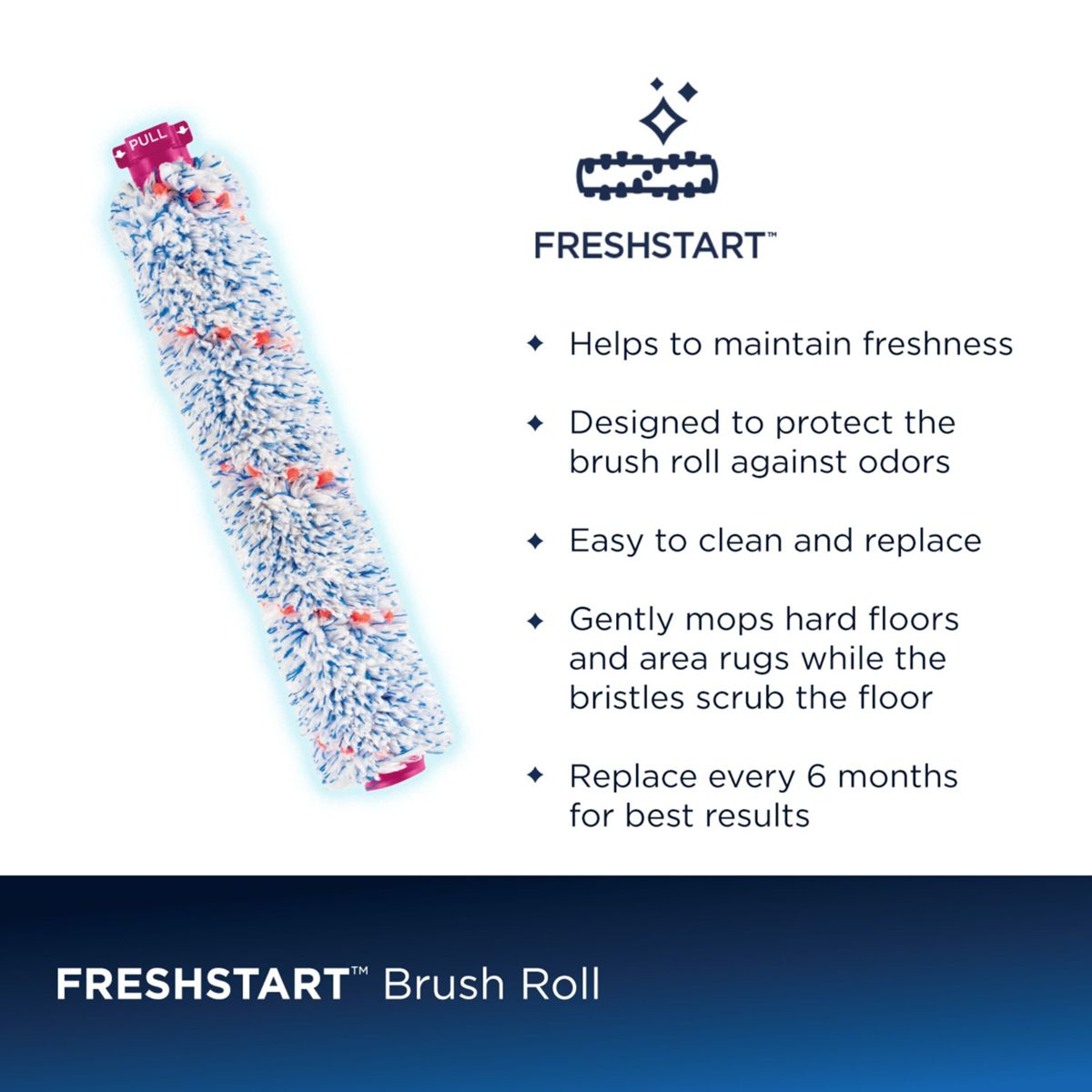 Een witte en blauwe borstelrol met rode accenten. Het product is FRESHSTART Brush Roll. Tekst vermeldt frisheid, bescherming tegen geuren en gemakkelijk schoonmaken.