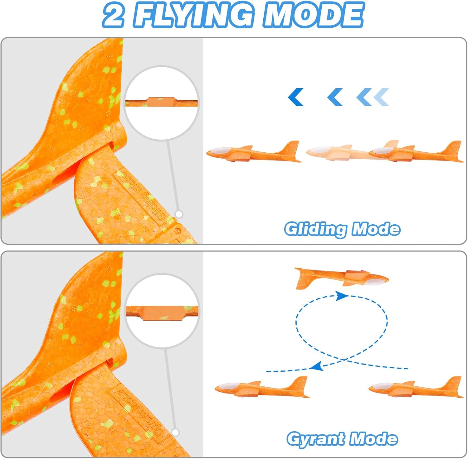 Diagramm mit zwei Flugmodi: Gleiten und Gyrant. Illustrationen eines orangefarbenen Spielzeugflugzeugs zeigen Flugbahnen für jeden Modus. Text beschriftet jeden Modus.