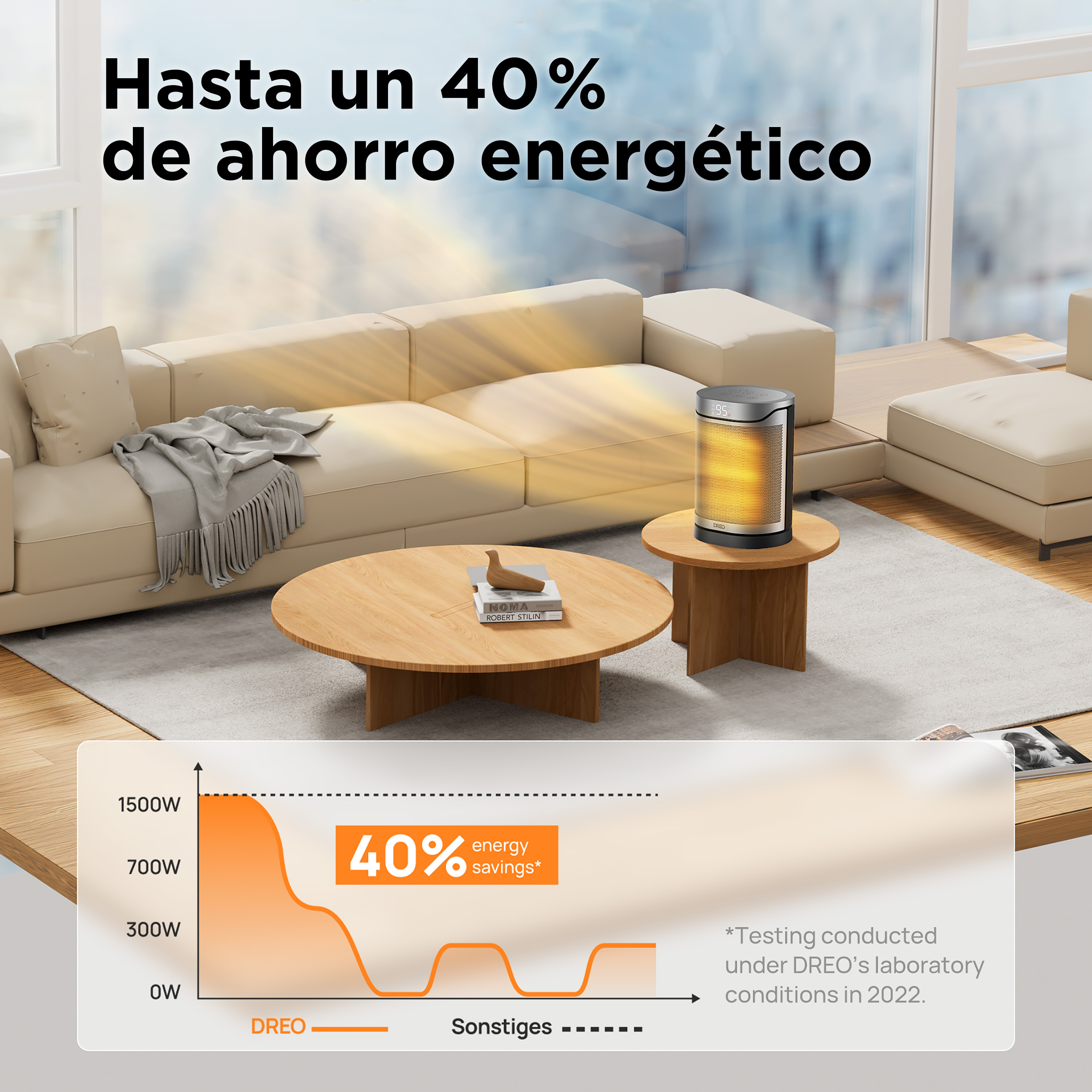Ein Raum mit Sofa, Tisch und Heizung, mit Diagramm zu Energieeinsparungen.