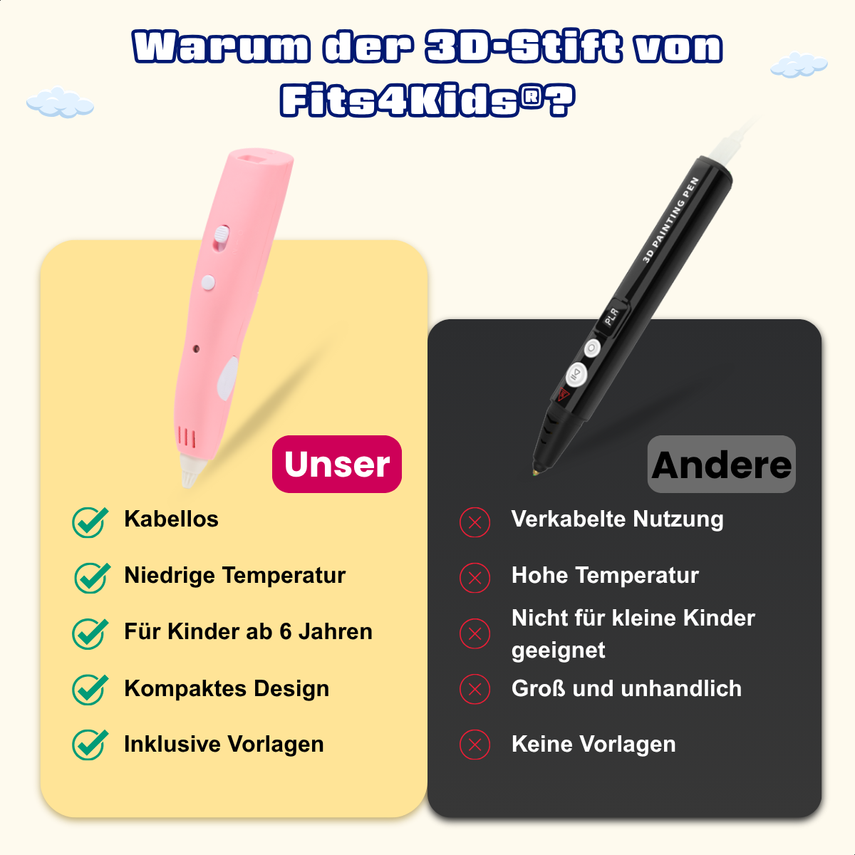 Ein Bild, das einen pinkfarbenen 3D-Stift mit einem schwarzen vergleicht. Der pinkfarbene Stift ist kabellos, hat niedrige Temp. und Vorlagen.