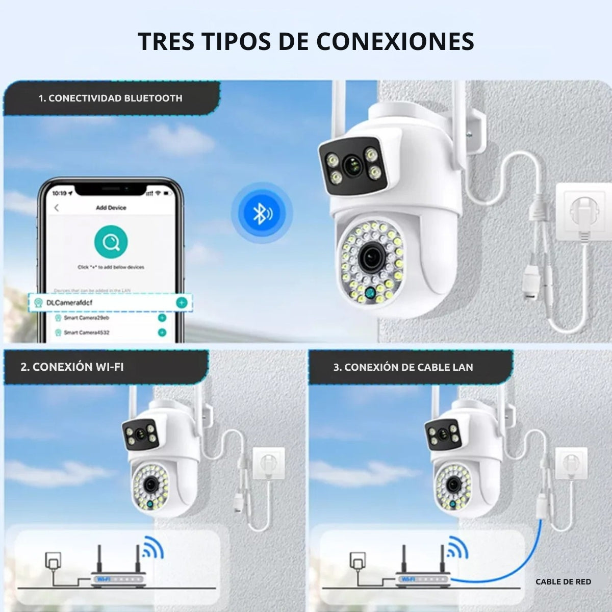 Diagrama que muestra tres tipos de conexión de cámara de seguridad: Bluetooth, Wi-Fi y cable LAN. Incluye ilustraciones de smartphone, router y cámara.