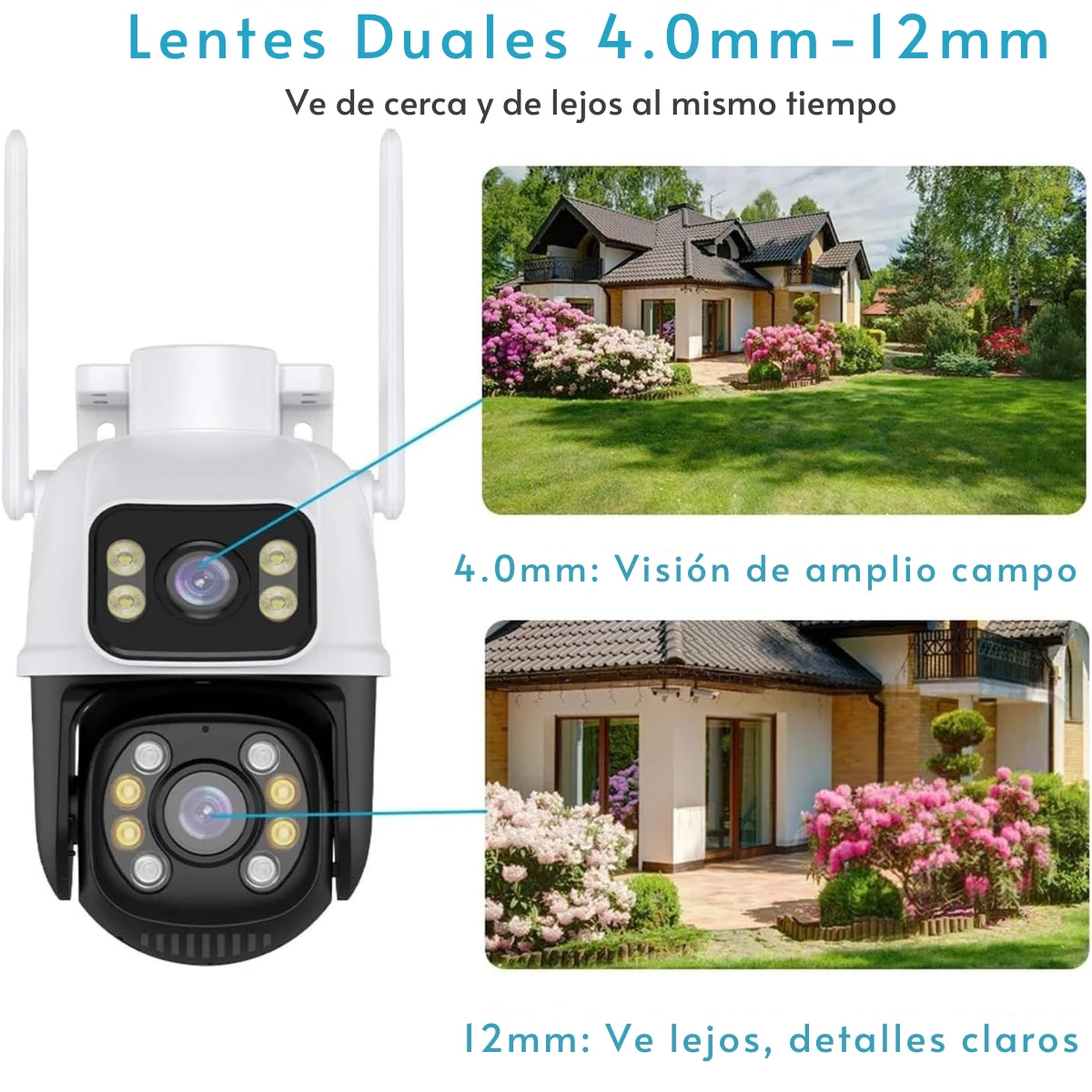 Se muestra una cámara de seguridad blanca con lentes duales. Dos imágenes muestran casas con jardines. El texto describe las características.
