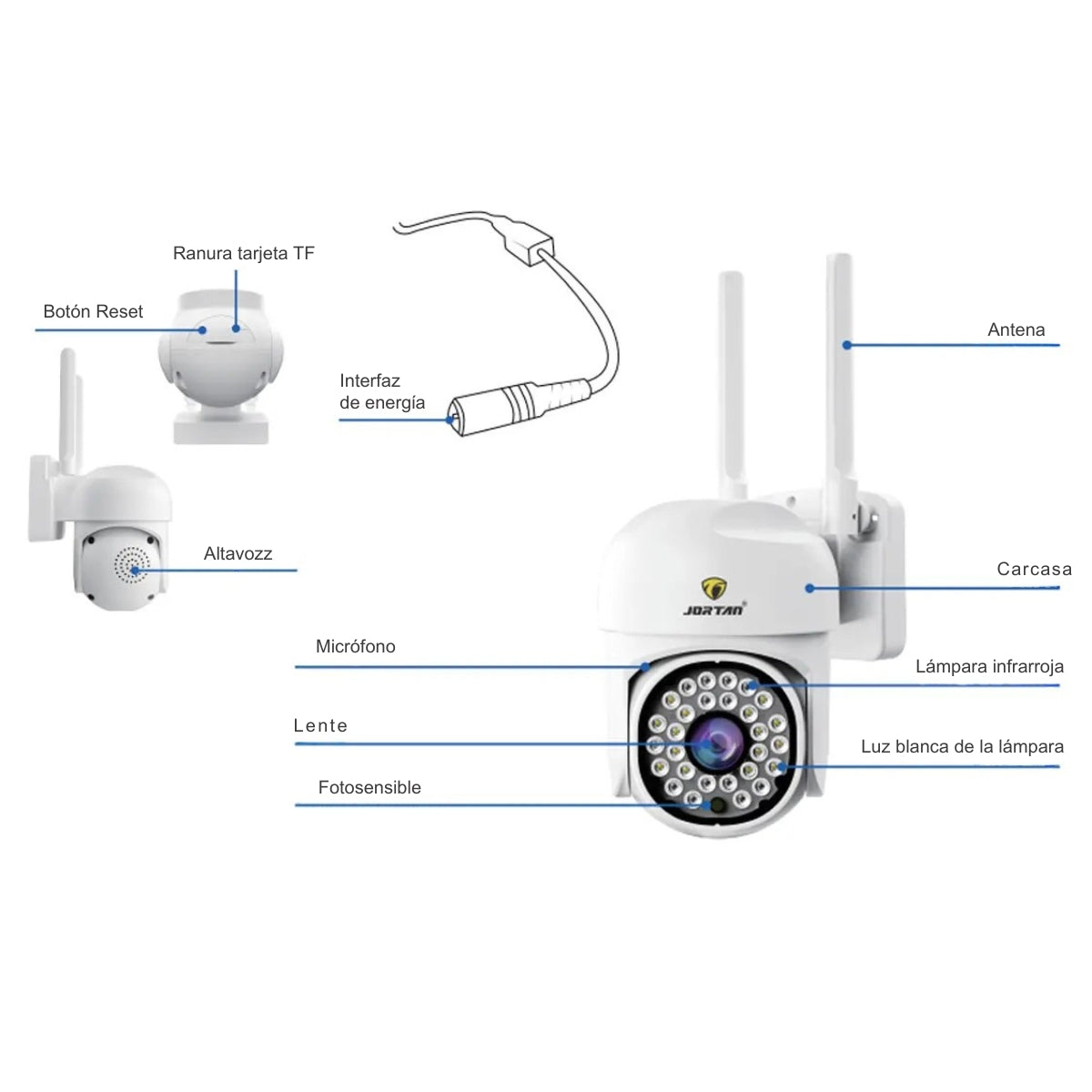 Diagrama de una cámara de seguridad blanca con partes etiquetadas, incluyendo antena, lente y lámpara infrarroja. También se muestra una interfaz de energía.